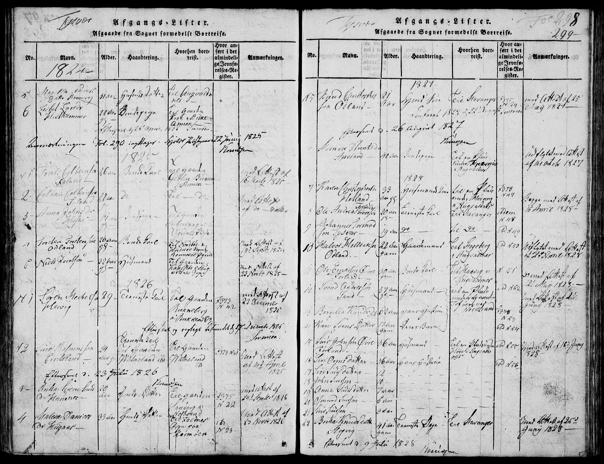 Skjold sokneprestkontor, AV/SAST-A-101847/H/Ha/Hab/L0002: Parish register (copy) no. B 2 /1, 1815-1830, p. 299