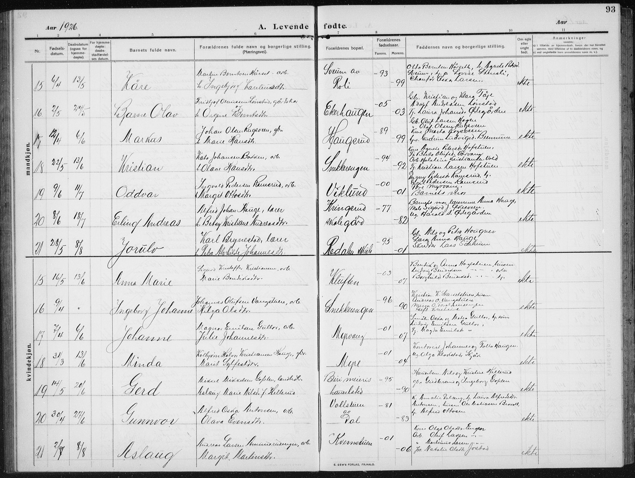 Biri prestekontor, AV/SAH-PREST-096/H/Ha/Hab/L0006: Parish register (copy) no. 6, 1909-1938, p. 93