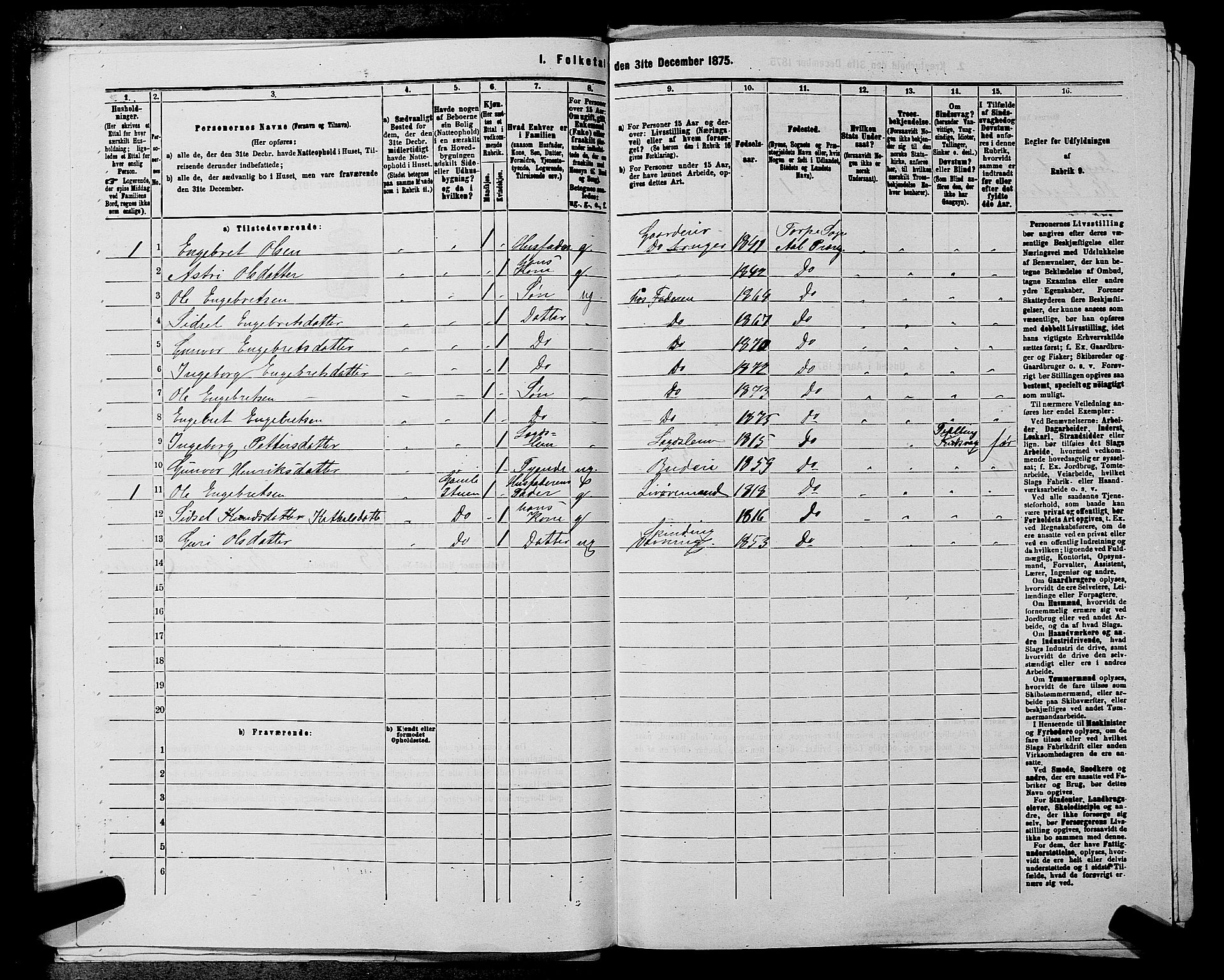 SAKO, 1875 census for 0619P Ål, 1875, p. 225