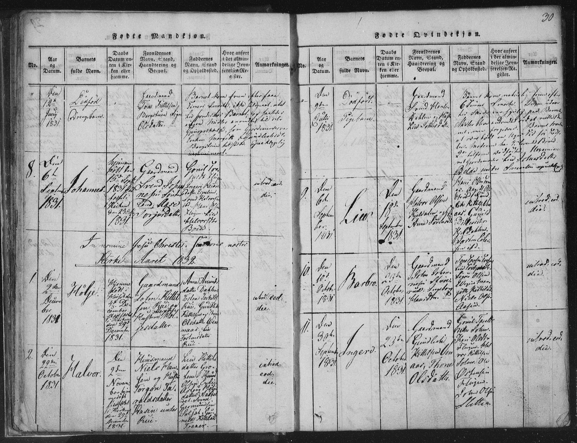 Hjartdal kirkebøker, SAKO/A-270/F/Fc/L0001: Parish register (official) no. III 1, 1815-1843, p. 30