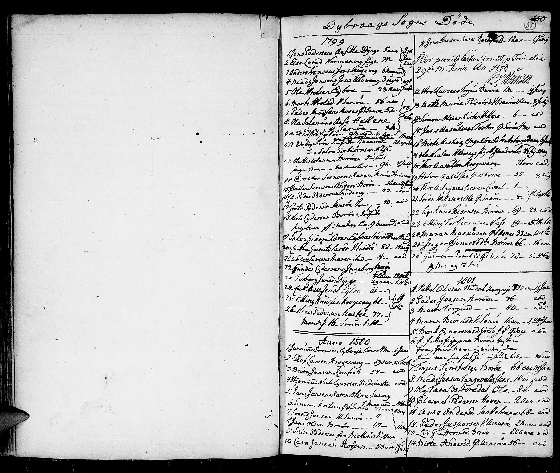 Holt sokneprestkontor, SAK/1111-0021/F/Fa/L0001: Parish register (official) no. A 1 /3, 1721-1812, p. 55
