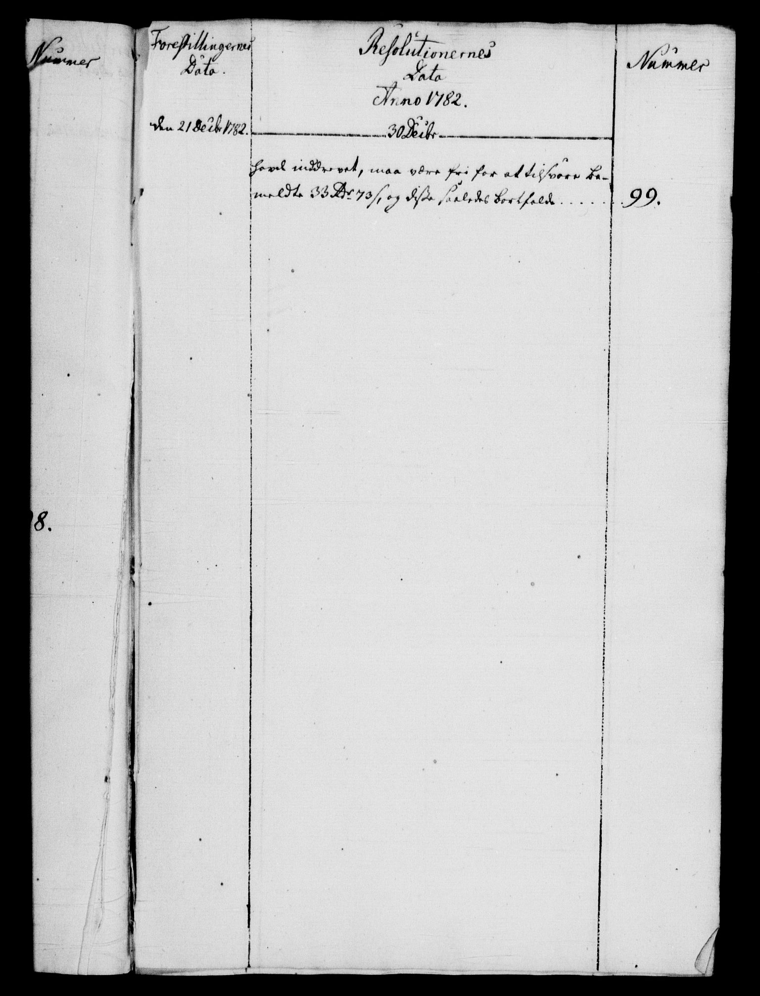 Rentekammeret, Kammerkanselliet, RA/EA-3111/G/Gf/Gfb/L0011: Register til norske relasjons- og resolusjonsprotokoller (merket RK 52.106), 1781-1782, p. 196