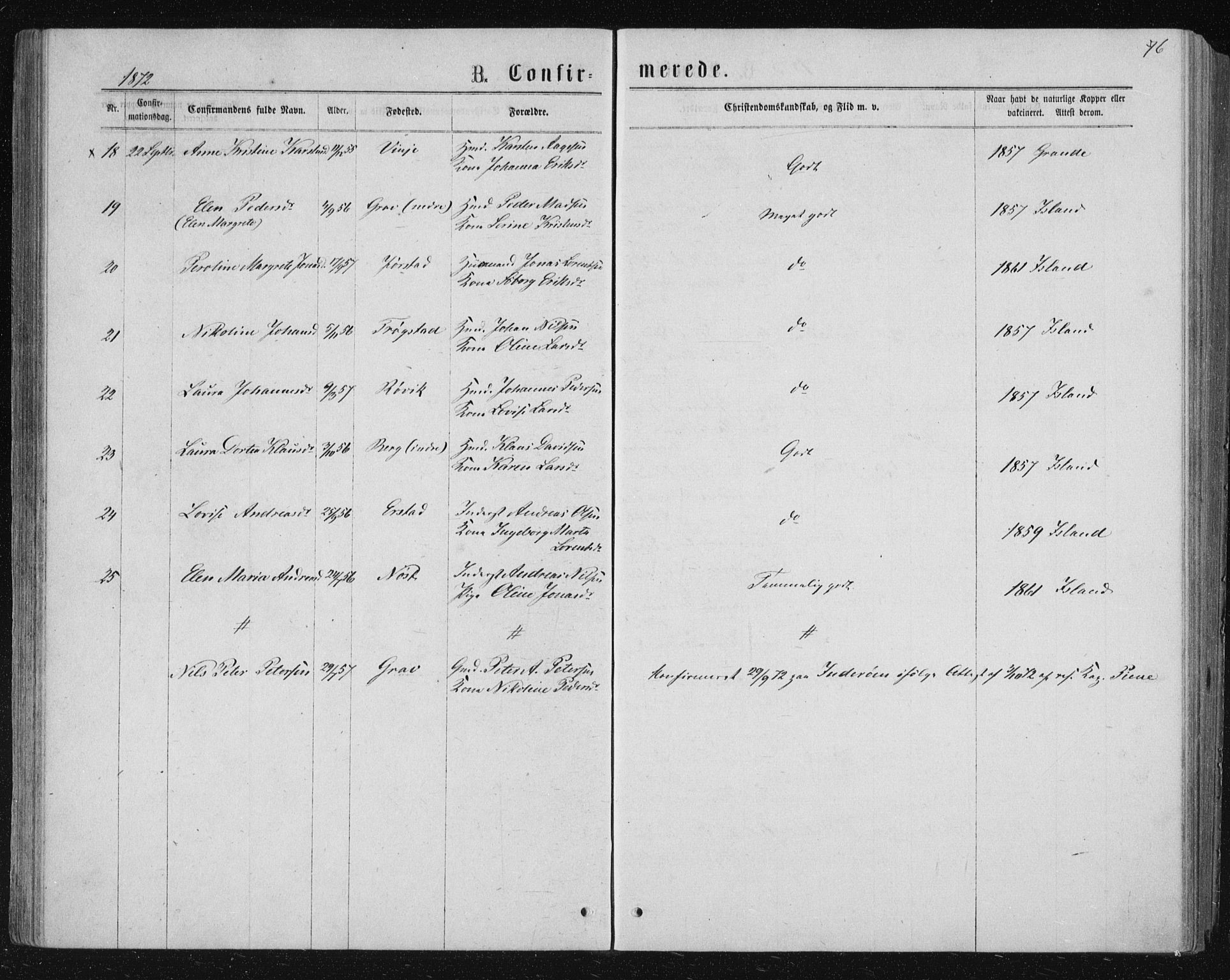 Ministerialprotokoller, klokkerbøker og fødselsregistre - Nord-Trøndelag, AV/SAT-A-1458/722/L0219: Parish register (official) no. 722A06, 1868-1880, p. 76