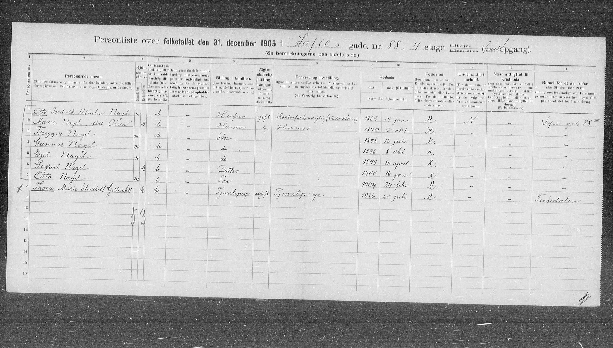 OBA, Municipal Census 1905 for Kristiania, 1905, p. 51530