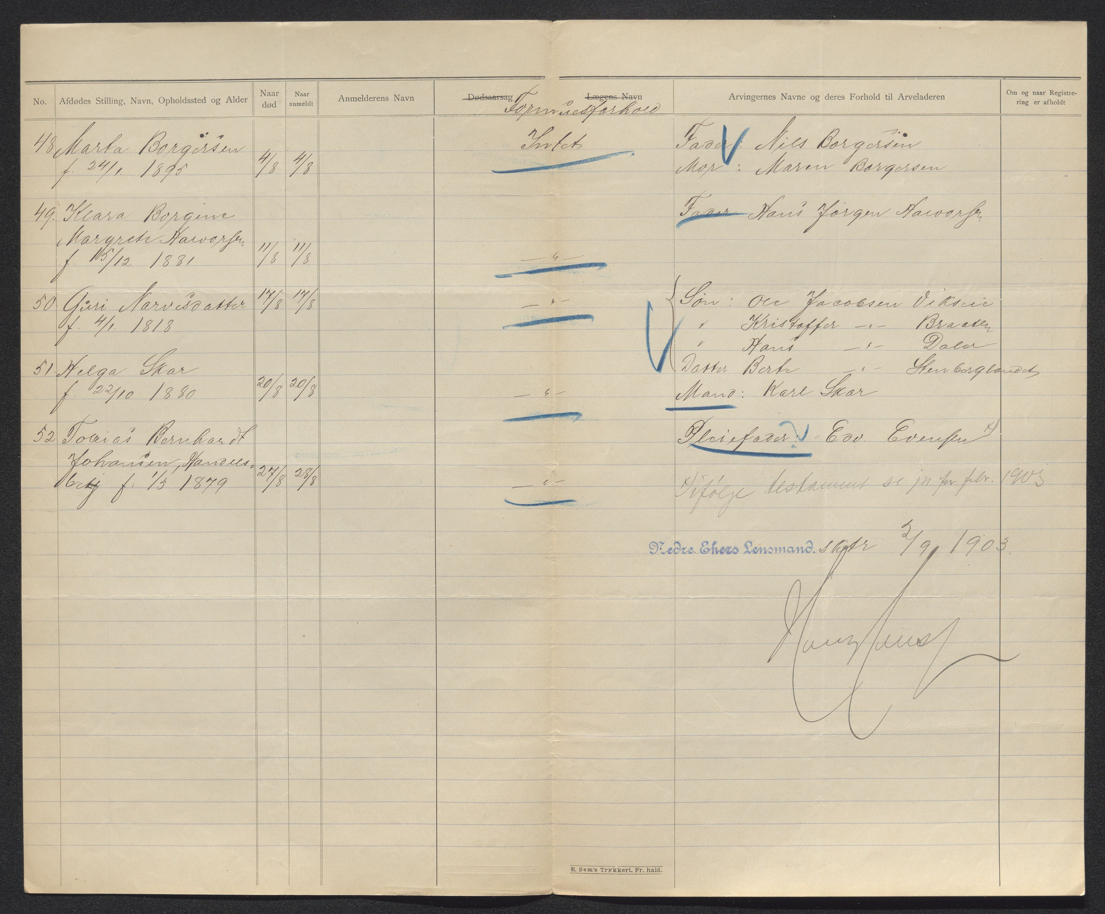 Eiker, Modum og Sigdal sorenskriveri, AV/SAKO-A-123/H/Ha/Hab/L0030: Dødsfallsmeldinger, 1903-1905, p. 124