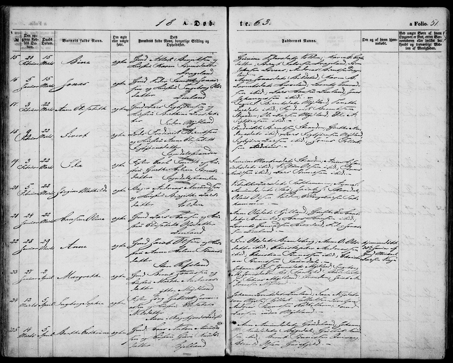 Sokndal sokneprestkontor, AV/SAST-A-101808: Parish register (official) no. A 9, 1857-1874, p. 51