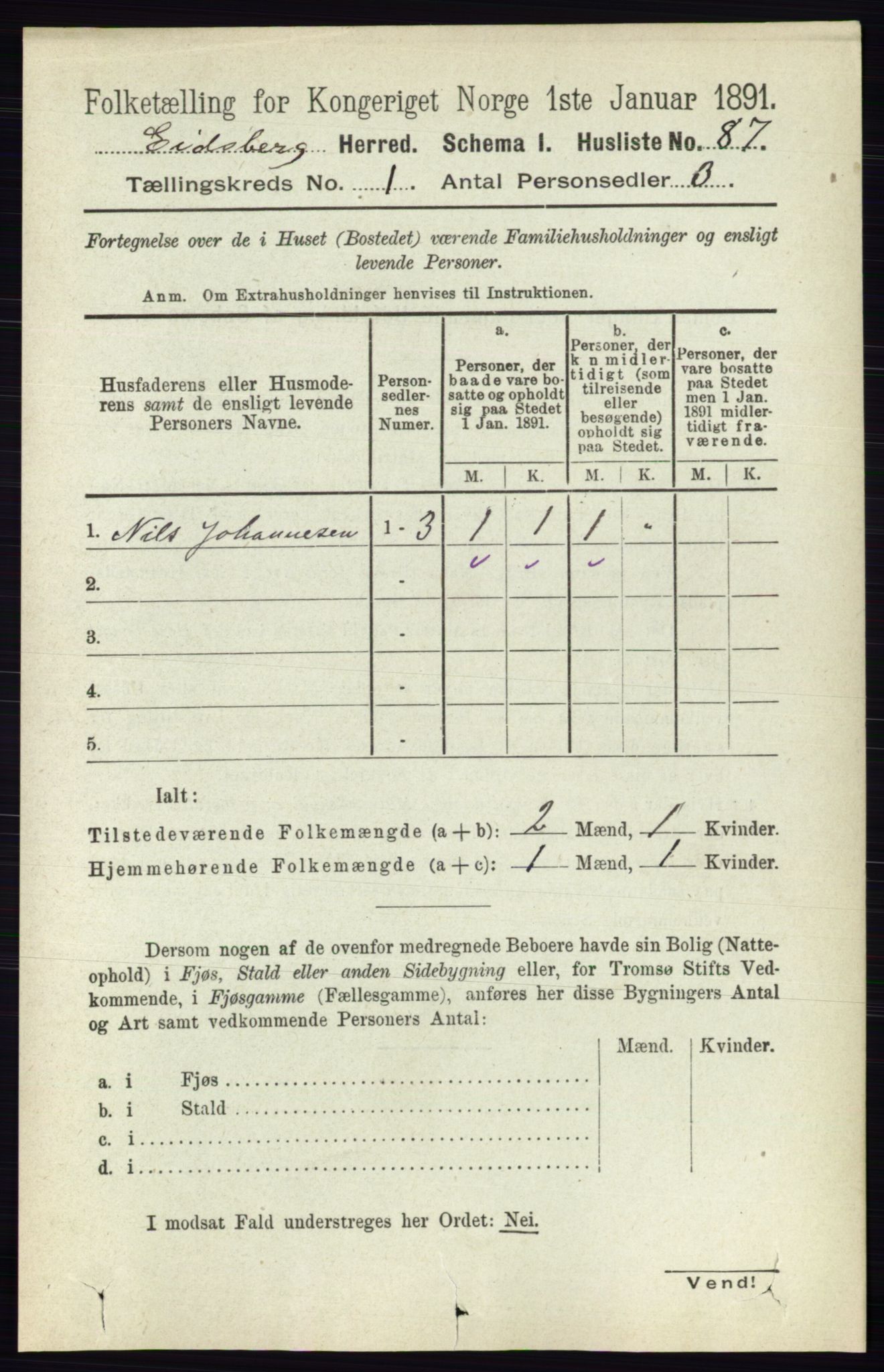 RA, 1891 census for 0125 Eidsberg, 1891, p. 125