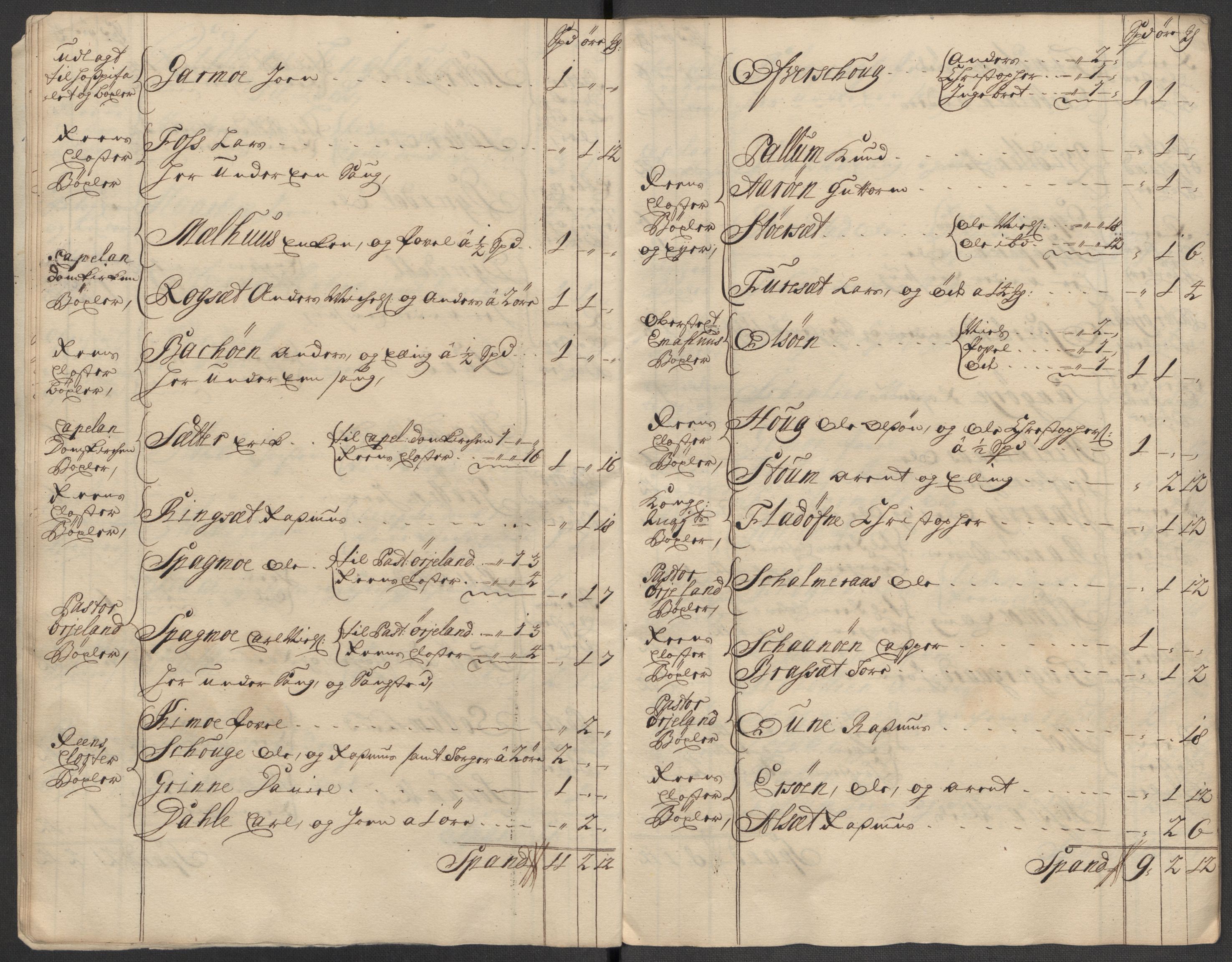 Rentekammeret inntil 1814, Reviderte regnskaper, Fogderegnskap, AV/RA-EA-4092/R57/L3861: Fogderegnskap Fosen, 1712-1713, p. 283