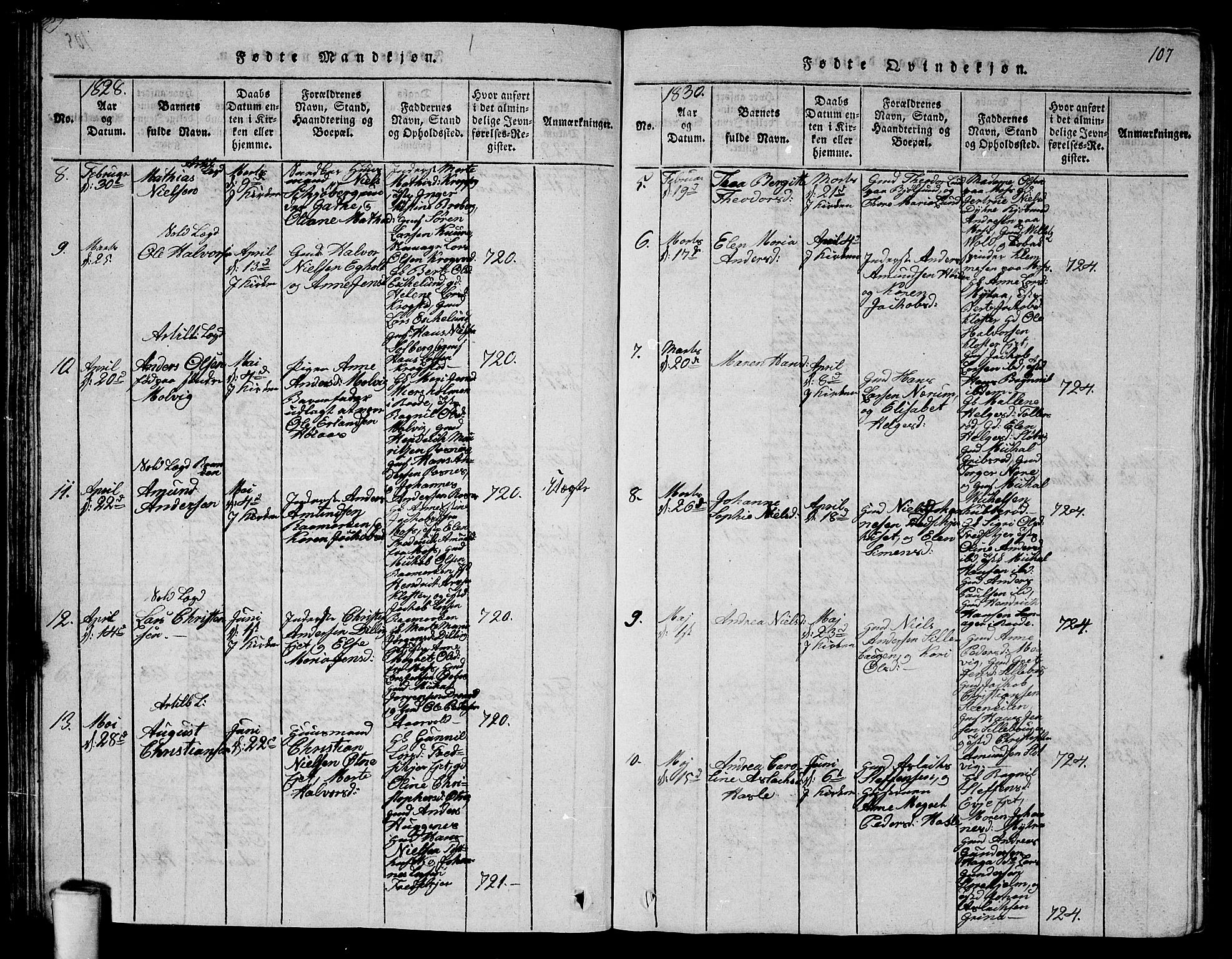 Rygge prestekontor Kirkebøker, AV/SAO-A-10084b/G/Ga/L0001: Parish register (copy) no. 1, 1814-1871, p. 106-107