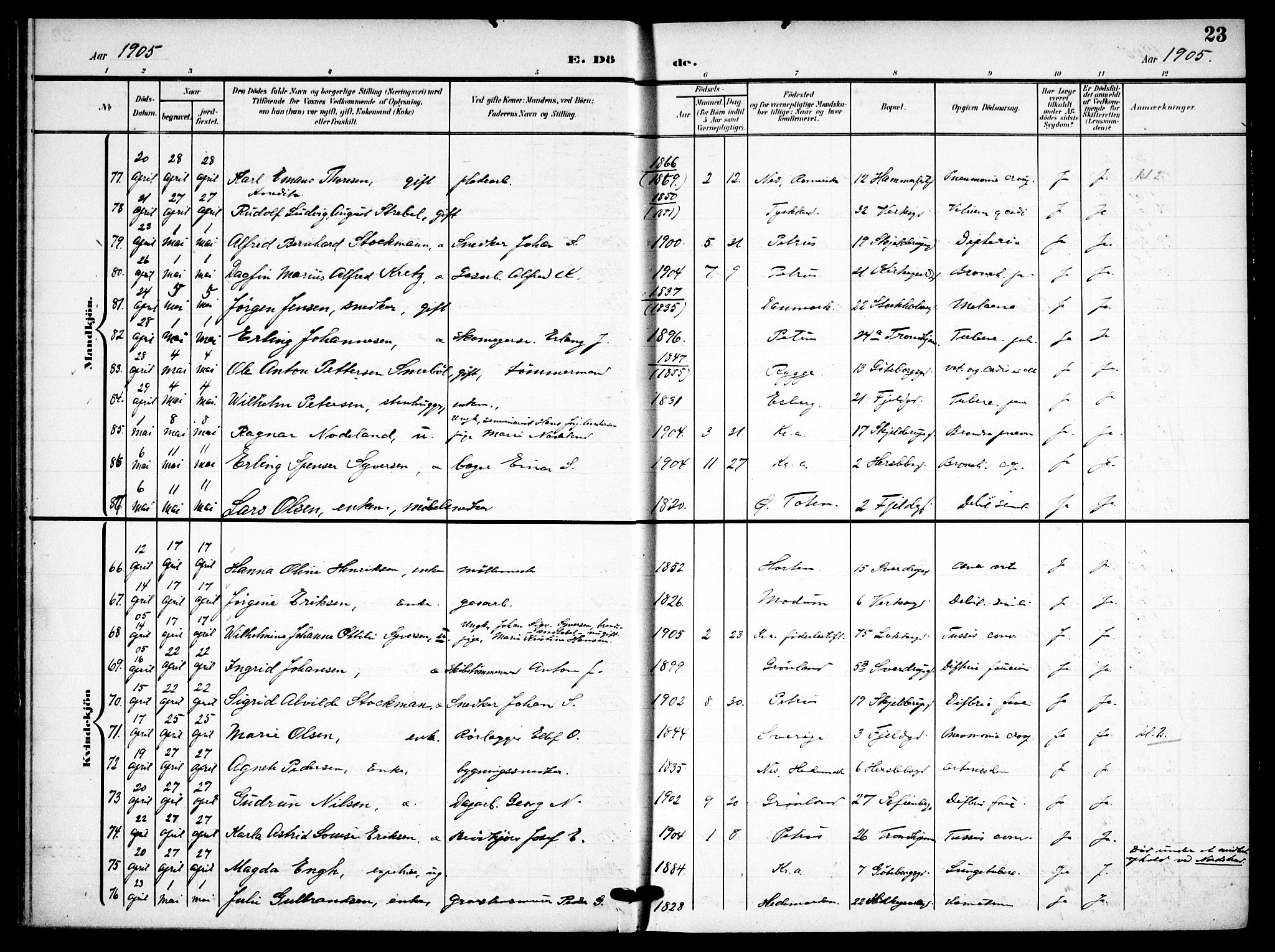 Petrus prestekontor Kirkebøker, SAO/A-10872/F/Fa/L0010: Parish register (official) no. 10, 1904-1916, p. 23