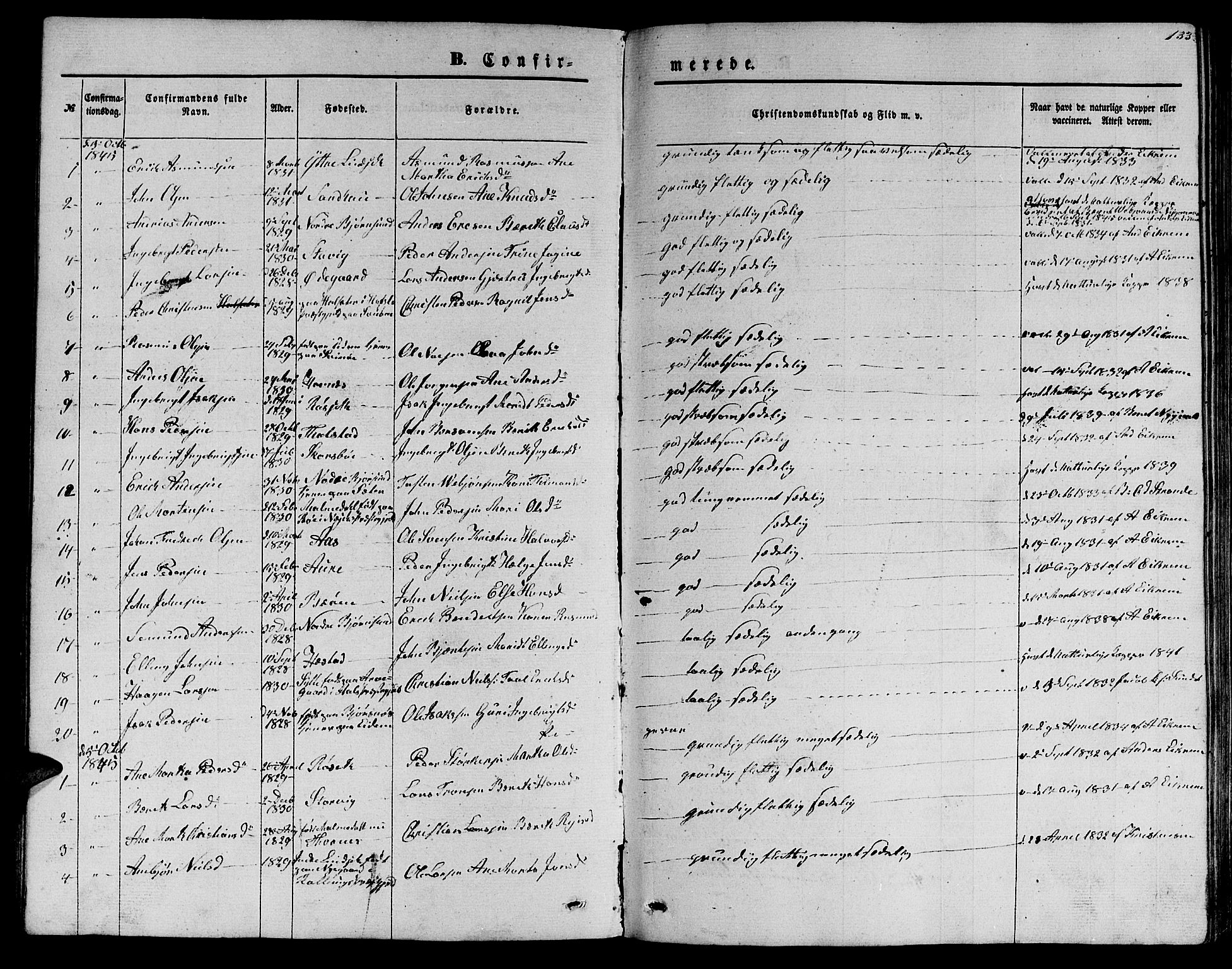 Ministerialprotokoller, klokkerbøker og fødselsregistre - Møre og Romsdal, SAT/A-1454/565/L0753: Parish register (copy) no. 565C02, 1845-1870, p. 133