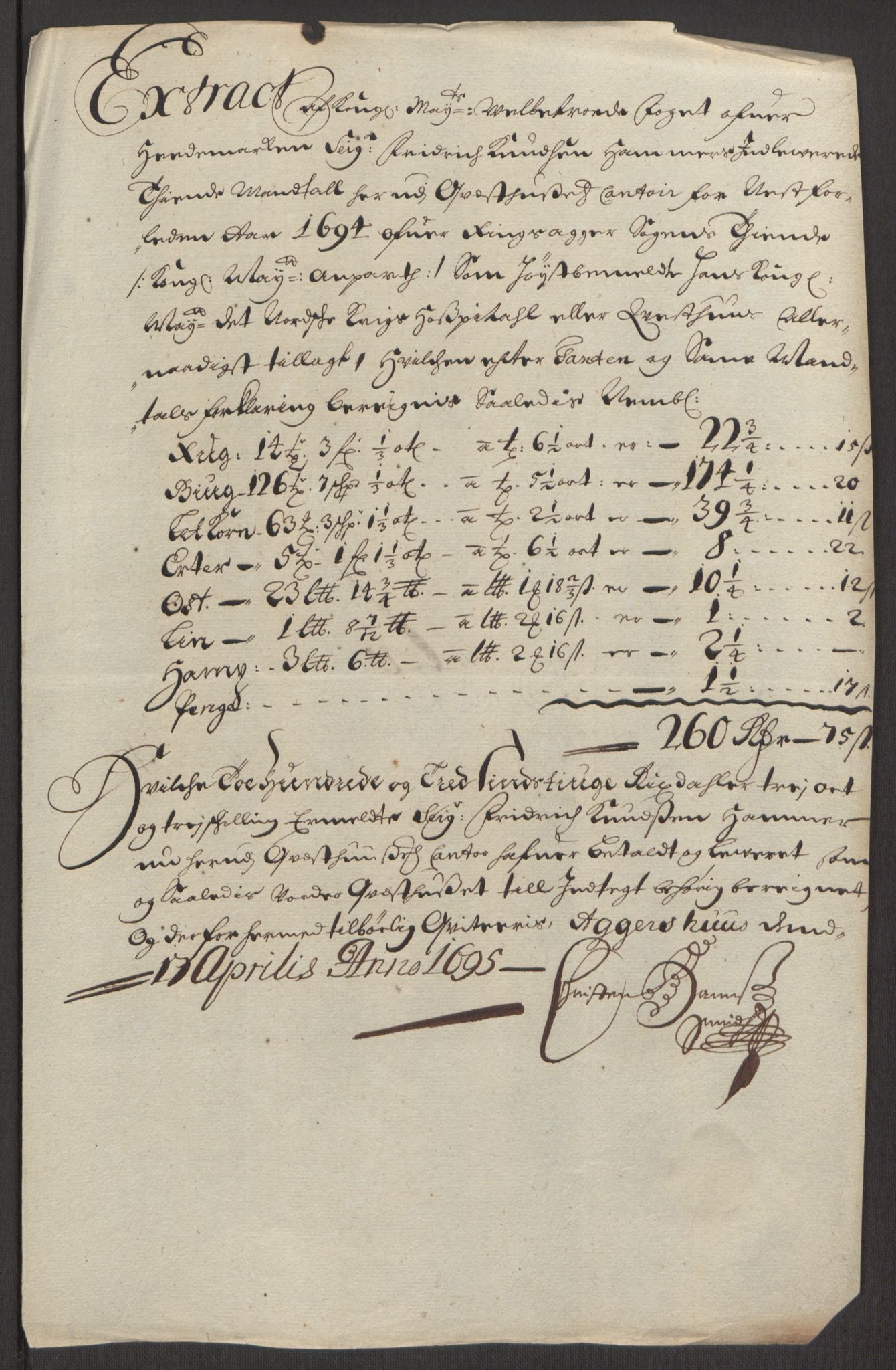 Rentekammeret inntil 1814, Reviderte regnskaper, Fogderegnskap, RA/EA-4092/R16/L1035: Fogderegnskap Hedmark, 1694, p. 196