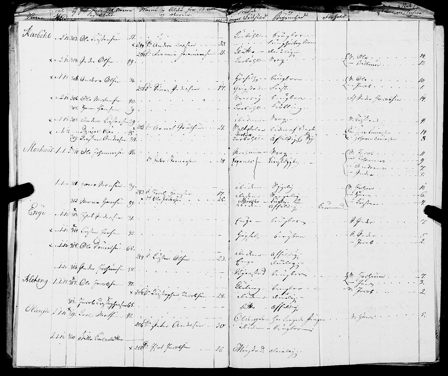 Fylkesmannen i Nordland, AV/SAT-A-0499/1.1/R/Ra/L0019: Innrulleringsmanntall for Skjerstad, 1808-1836, p. 290