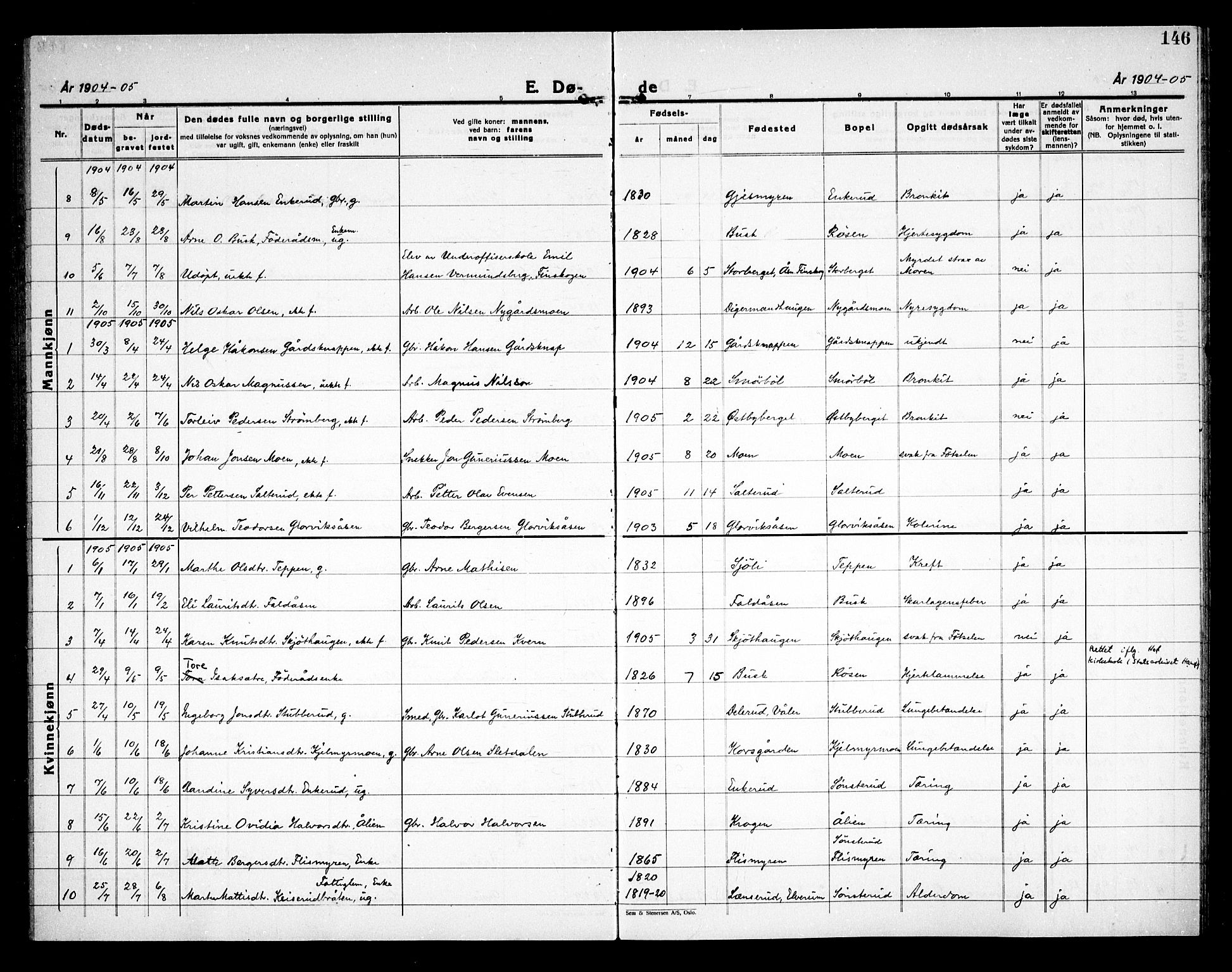 Åsnes prestekontor, SAH/PREST-042/H/Ha/Haa/L0000D: Parish register (official) no. 0B, 1890-1929, p. 146