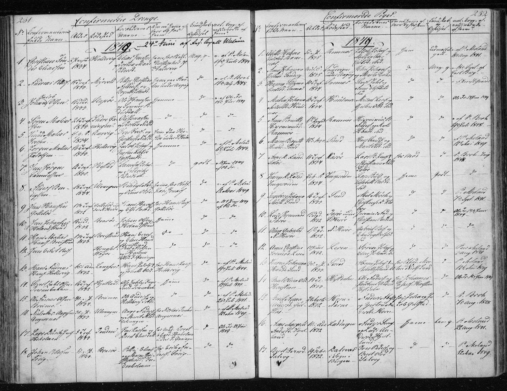 Ministerialprotokoller, klokkerbøker og fødselsregistre - Nordland, SAT/A-1459/834/L0511: Parish register (copy) no. 834C02, 1848-1862, p. 231-232