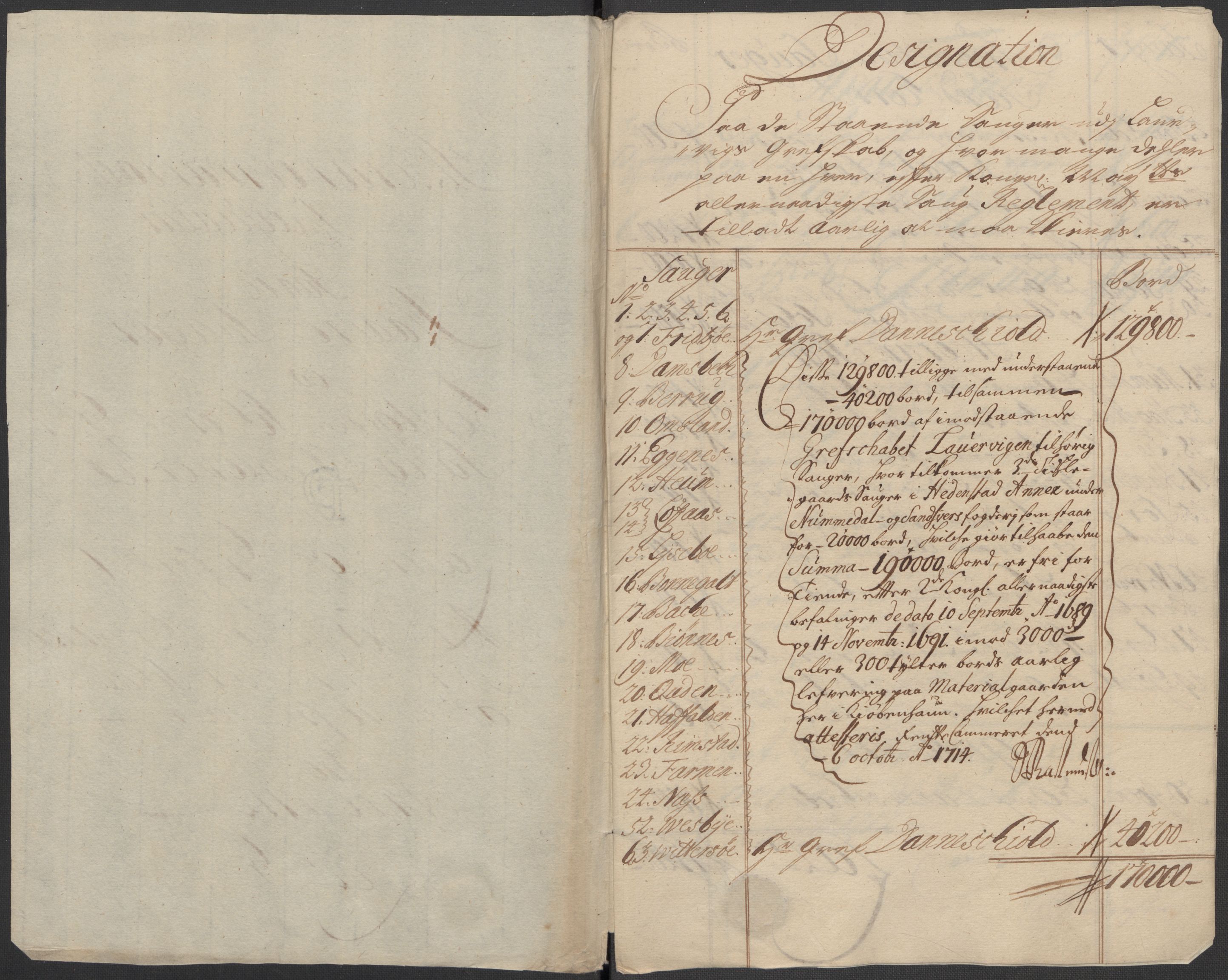 Rentekammeret inntil 1814, Reviderte regnskaper, Fogderegnskap, RA/EA-4092/R33/L1984: Fogderegnskap Larvik grevskap, 1712, p. 175