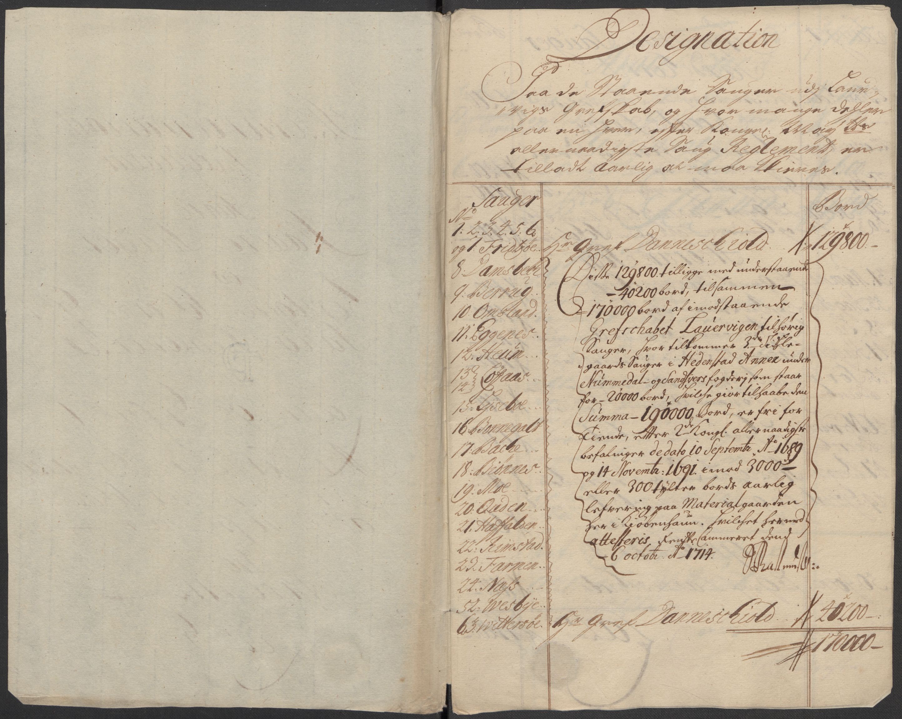 Rentekammeret inntil 1814, Reviderte regnskaper, Fogderegnskap, AV/RA-EA-4092/R33/L1984: Fogderegnskap Larvik grevskap, 1712, p. 175