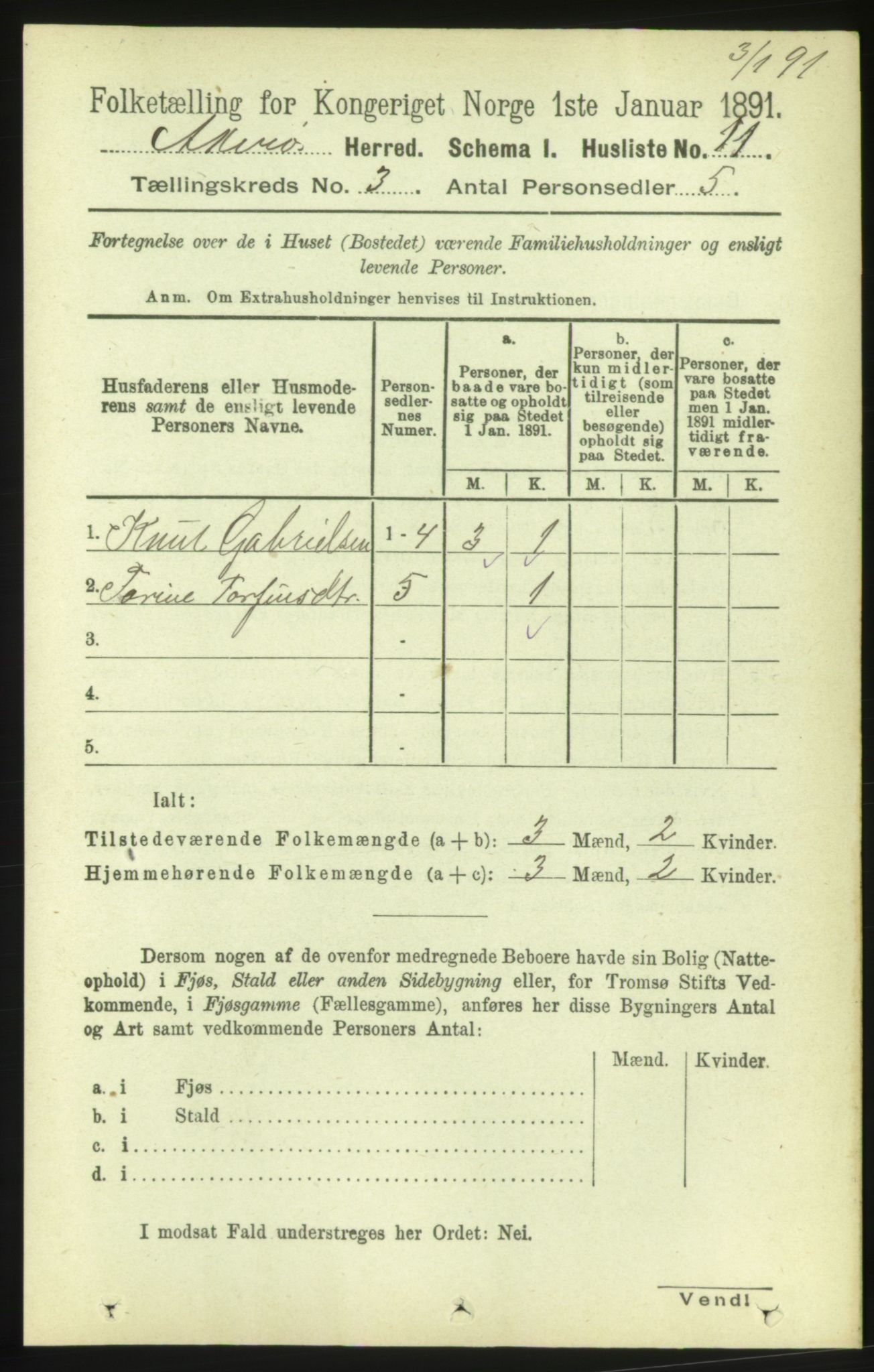 RA, 1891 census for 1545 Aukra, 1891, p. 1263
