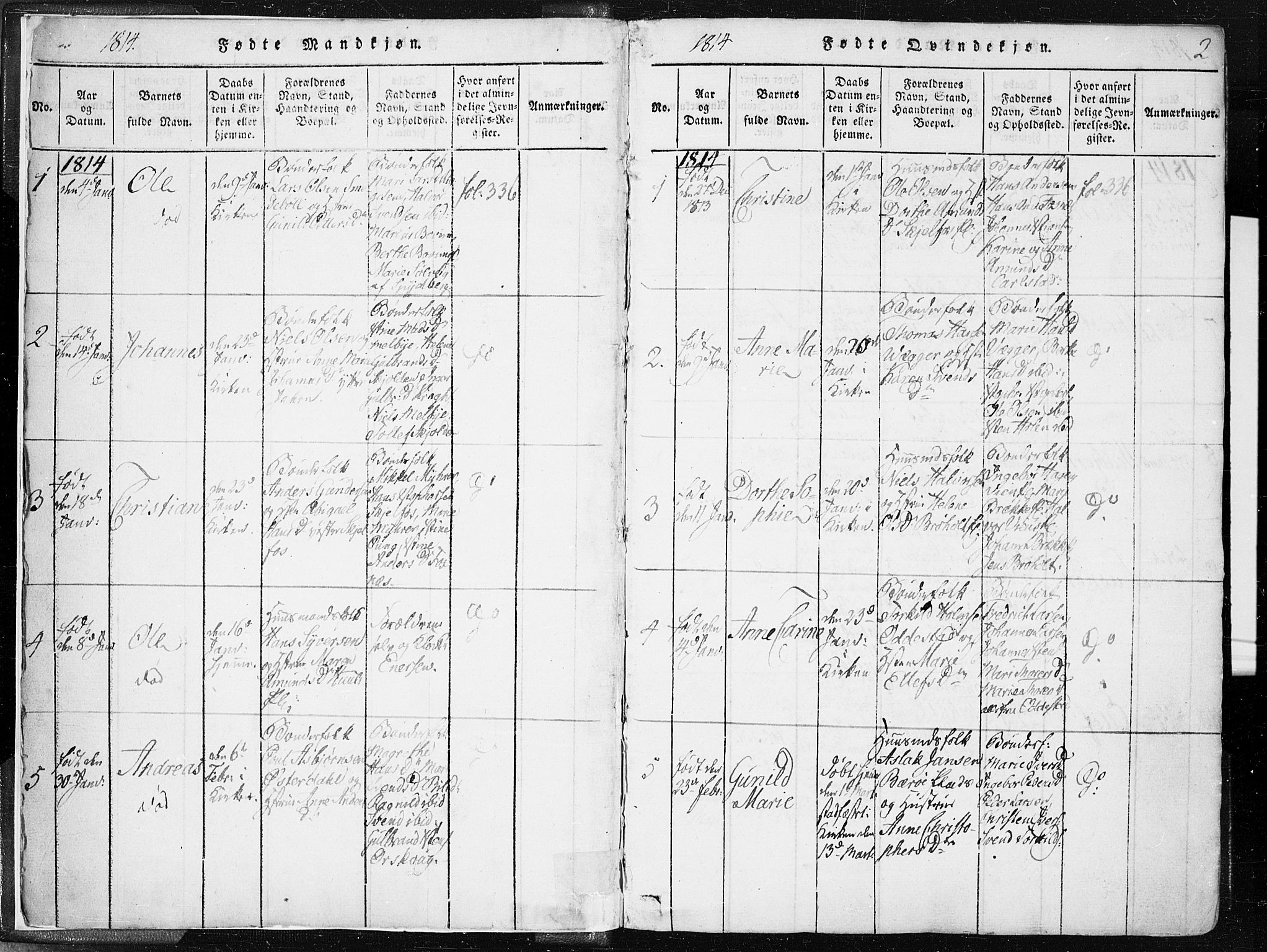 Hobøl prestekontor Kirkebøker, SAO/A-2002/F/Fa/L0002: Parish register (official) no. I 2, 1814-1841, p. 2