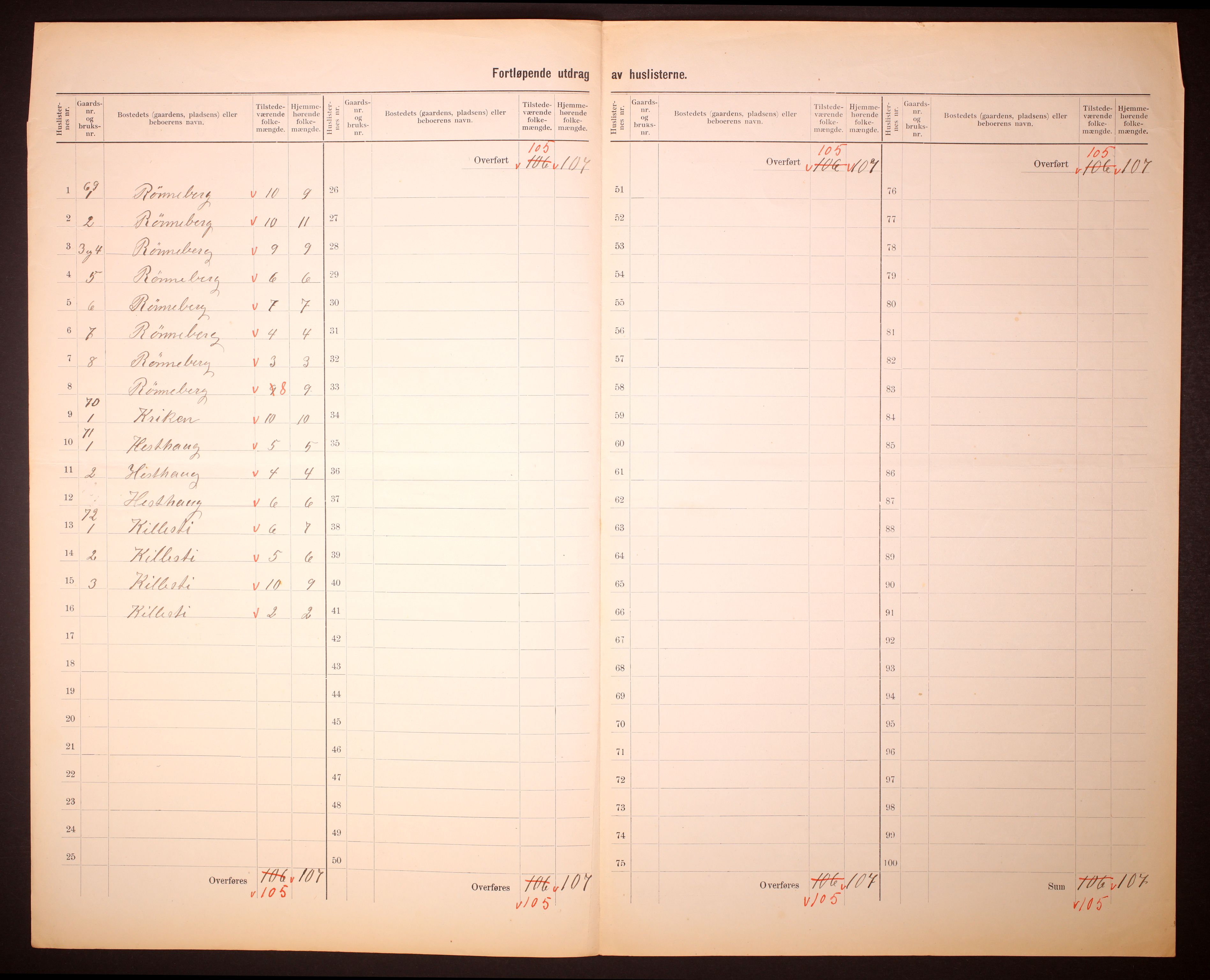 RA, 1910 census for Norddal, 1910, p. 29