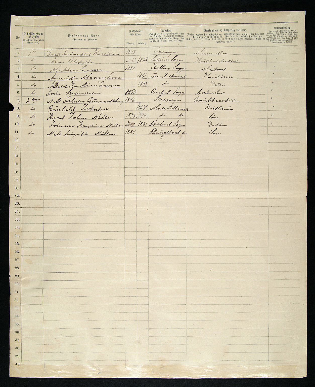 SAK, 1885 census for 0902 Tvedestrand, 1885, p. 1