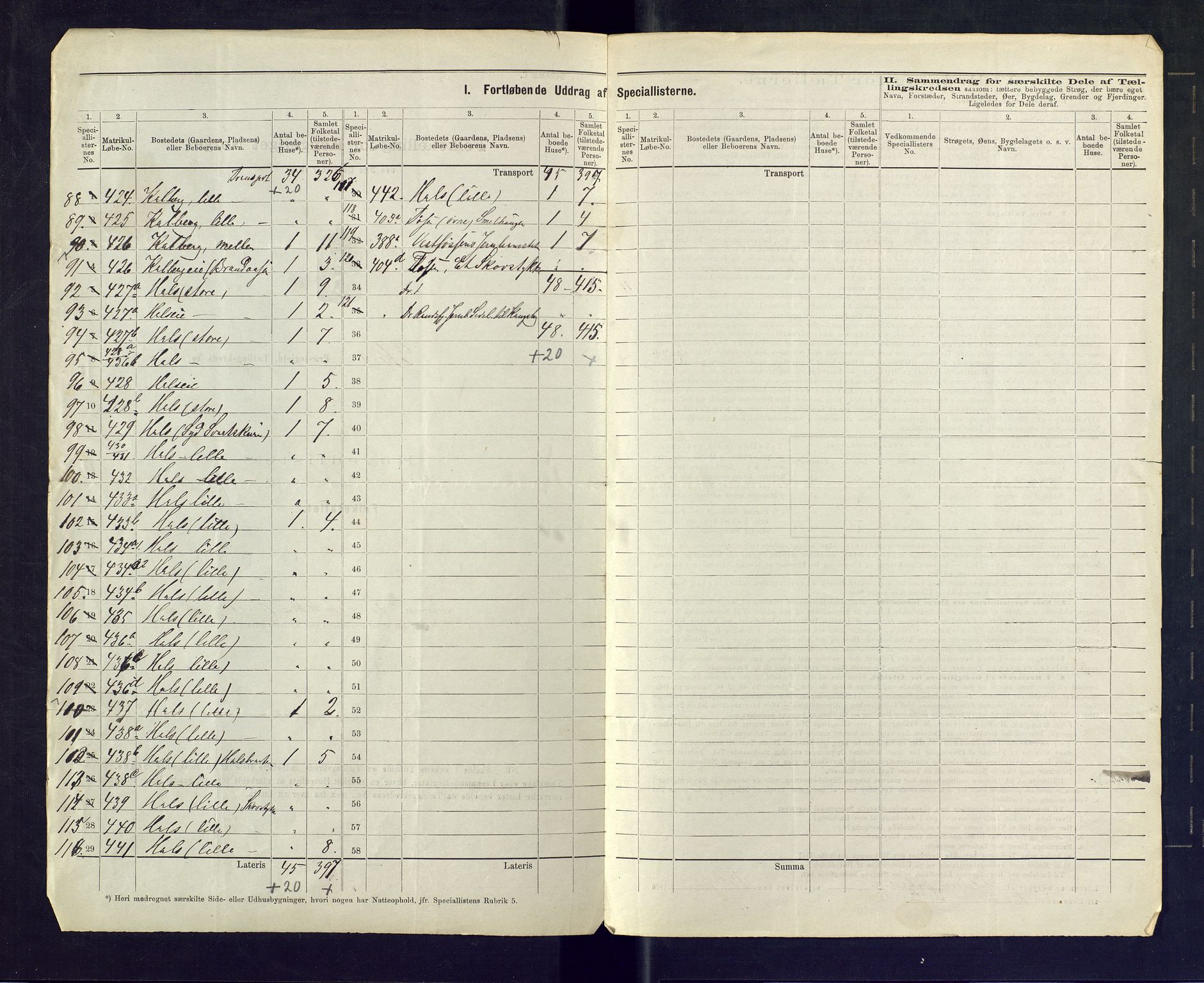 SAKO, 1875 census for 0624P Eiker, 1875, p. 27