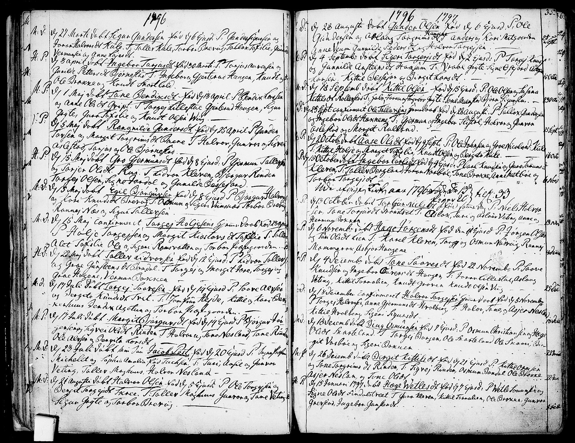 Fyresdal kirkebøker, SAKO/A-263/F/Fa/L0002: Parish register (official) no. I 2, 1769-1814, p. 35