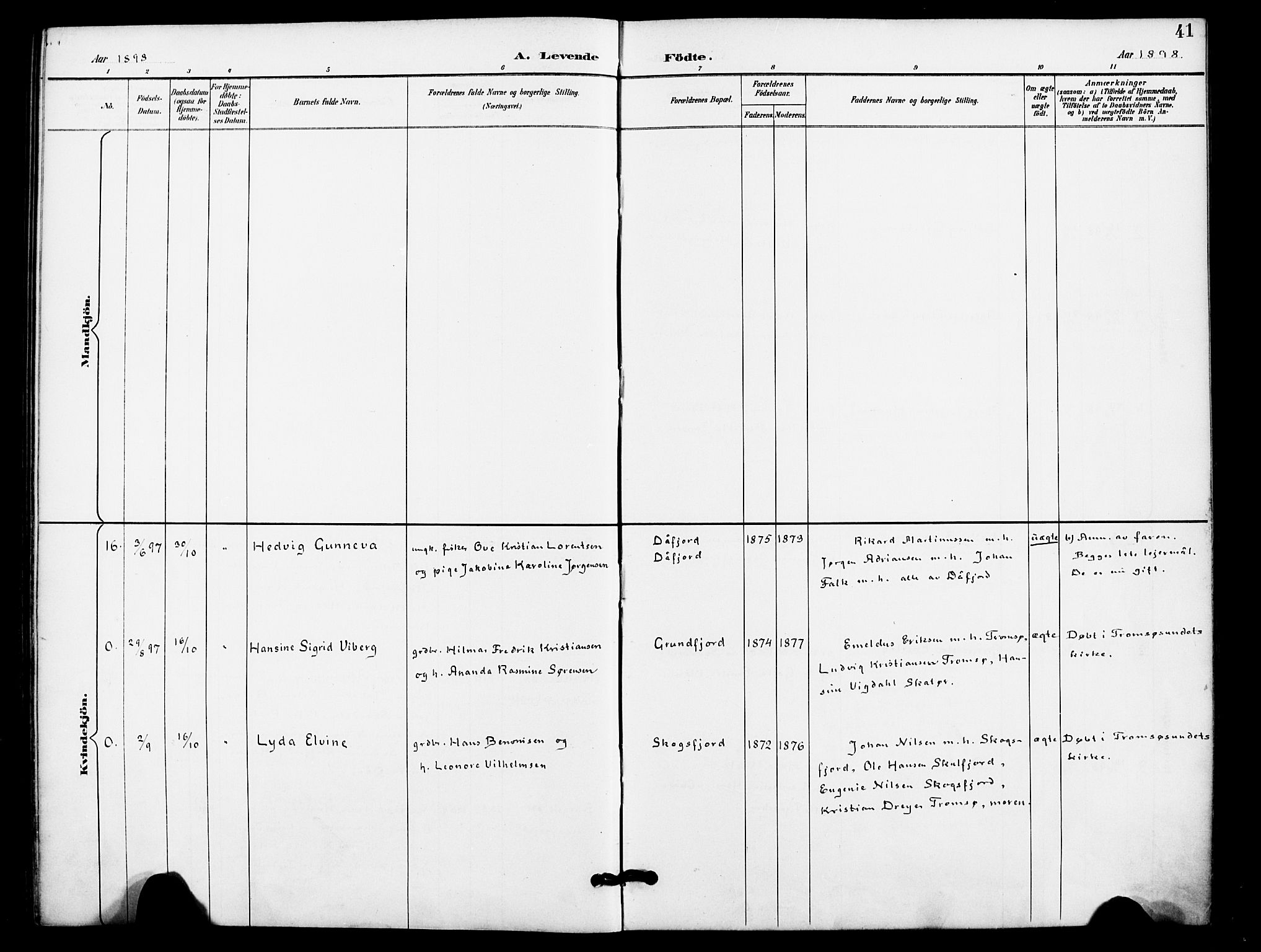 Karlsøy sokneprestembete, AV/SATØ-S-1299/H/Ha/Haa/L0012kirke: Parish register (official) no. 12, 1892-1902, p. 41