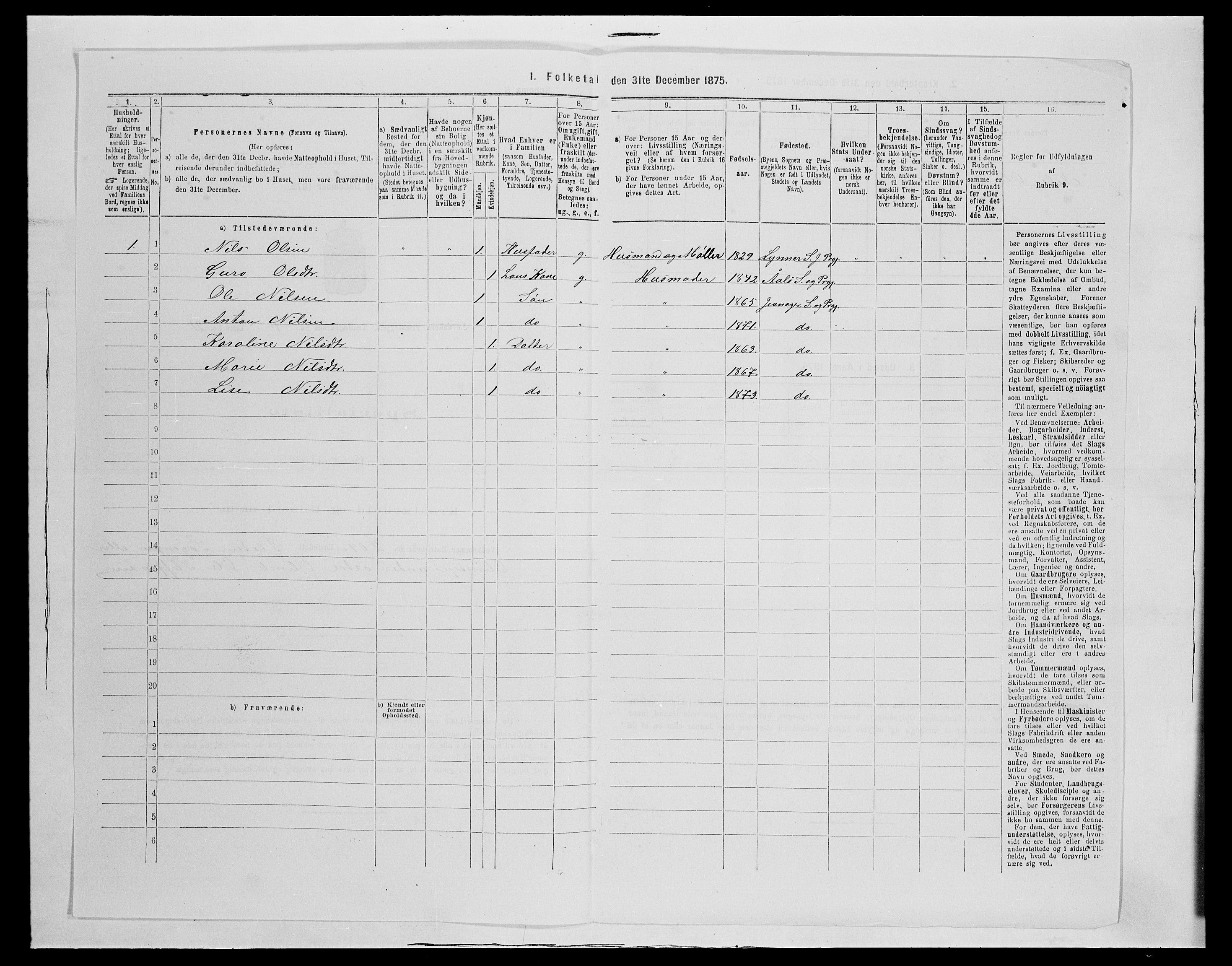 SAH, 1875 census for 0532P Jevnaker, 1875, p. 1198