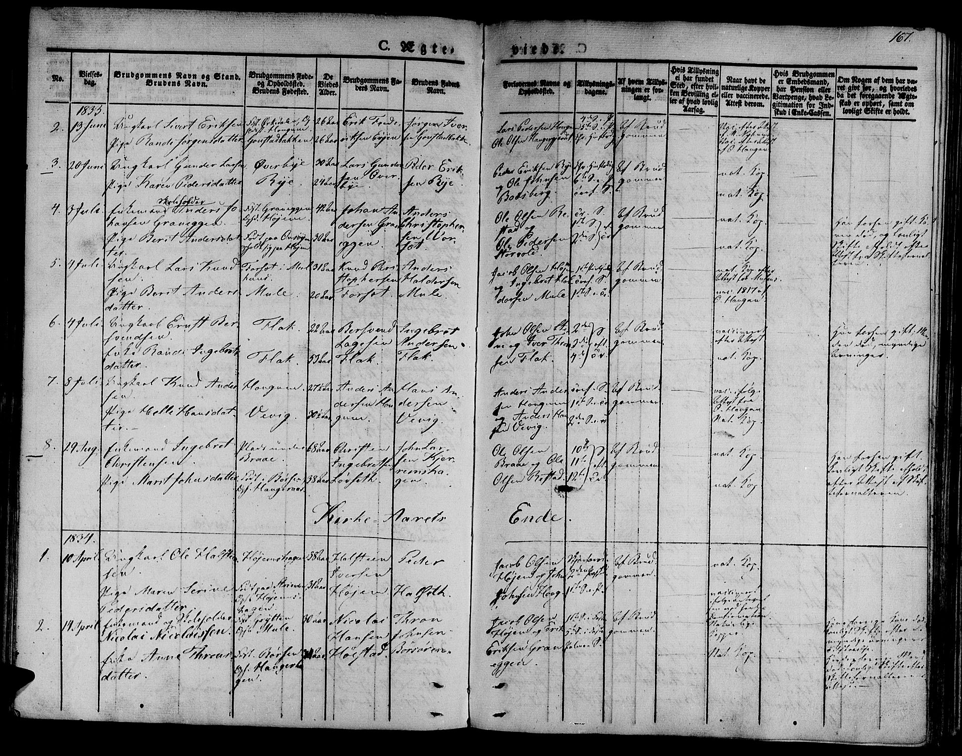 Ministerialprotokoller, klokkerbøker og fødselsregistre - Sør-Trøndelag, SAT/A-1456/612/L0374: Parish register (official) no. 612A07 /1, 1829-1845, p. 167
