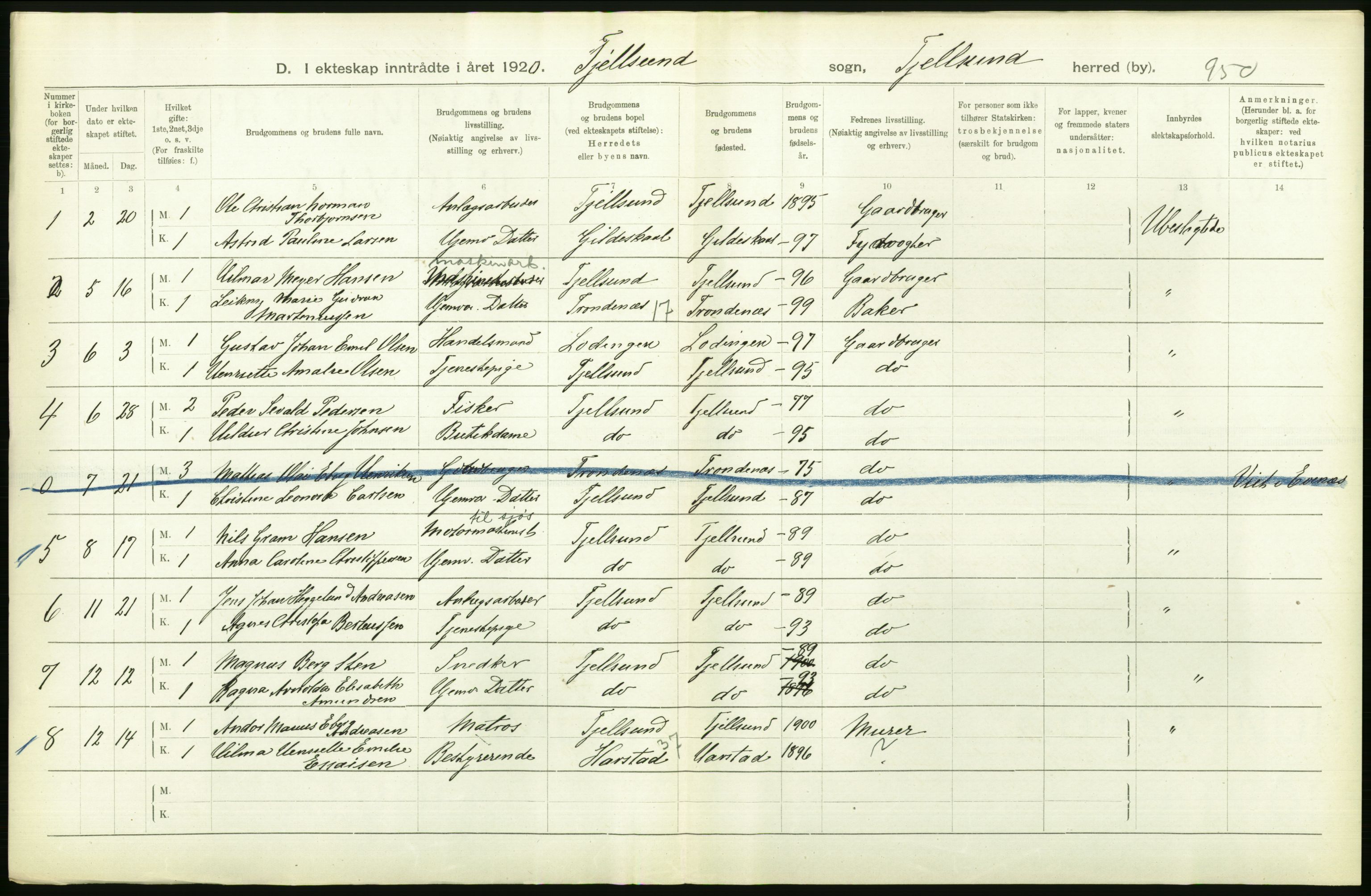 Statistisk sentralbyrå, Sosiodemografiske emner, Befolkning, AV/RA-S-2228/D/Df/Dfb/Dfbj/L0057: Nordland fylke: Gifte, dødfødte. Bygder og byer., 1920, p. 216