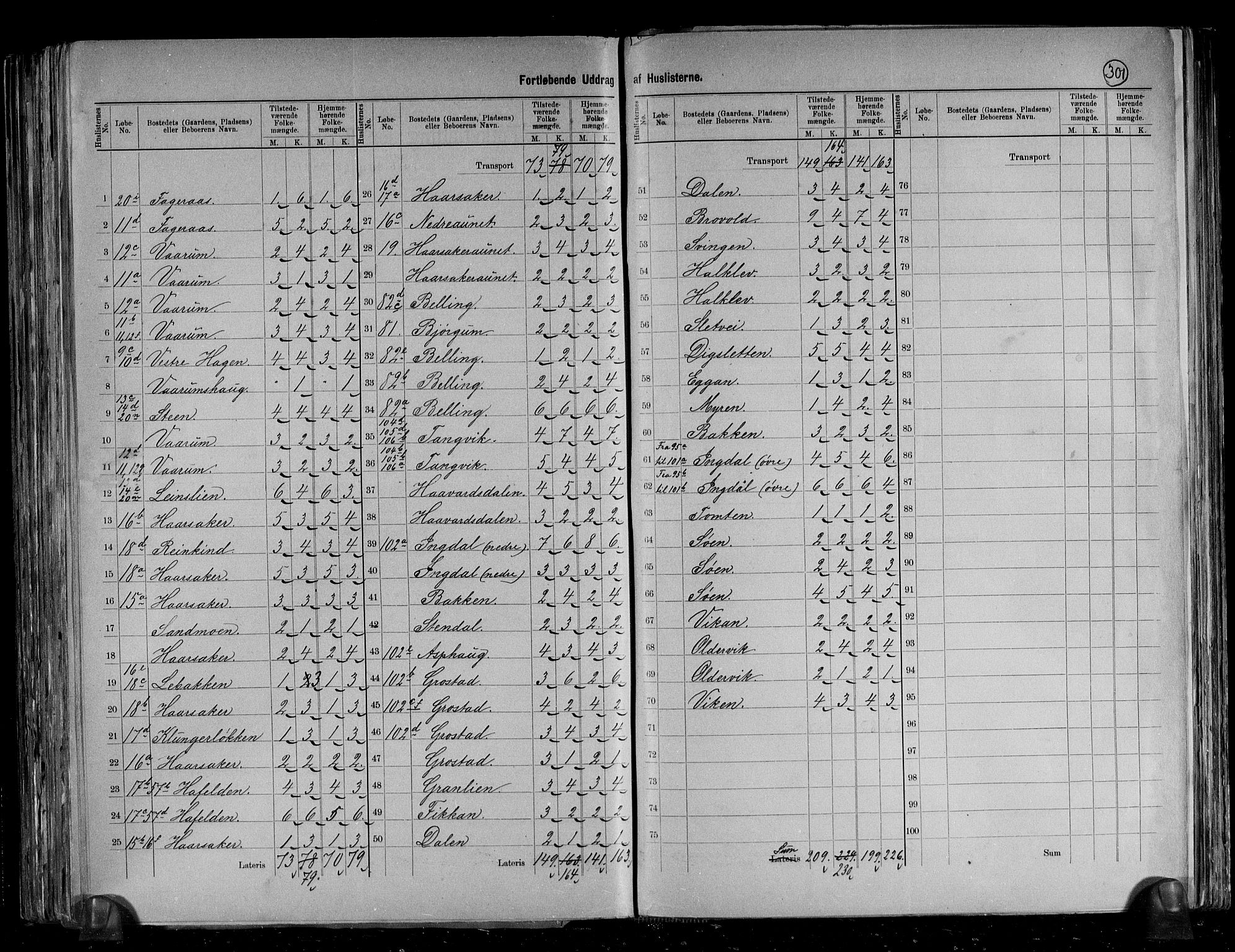 RA, 1891 census for 1625 Stadsbygd, 1891, p. 13