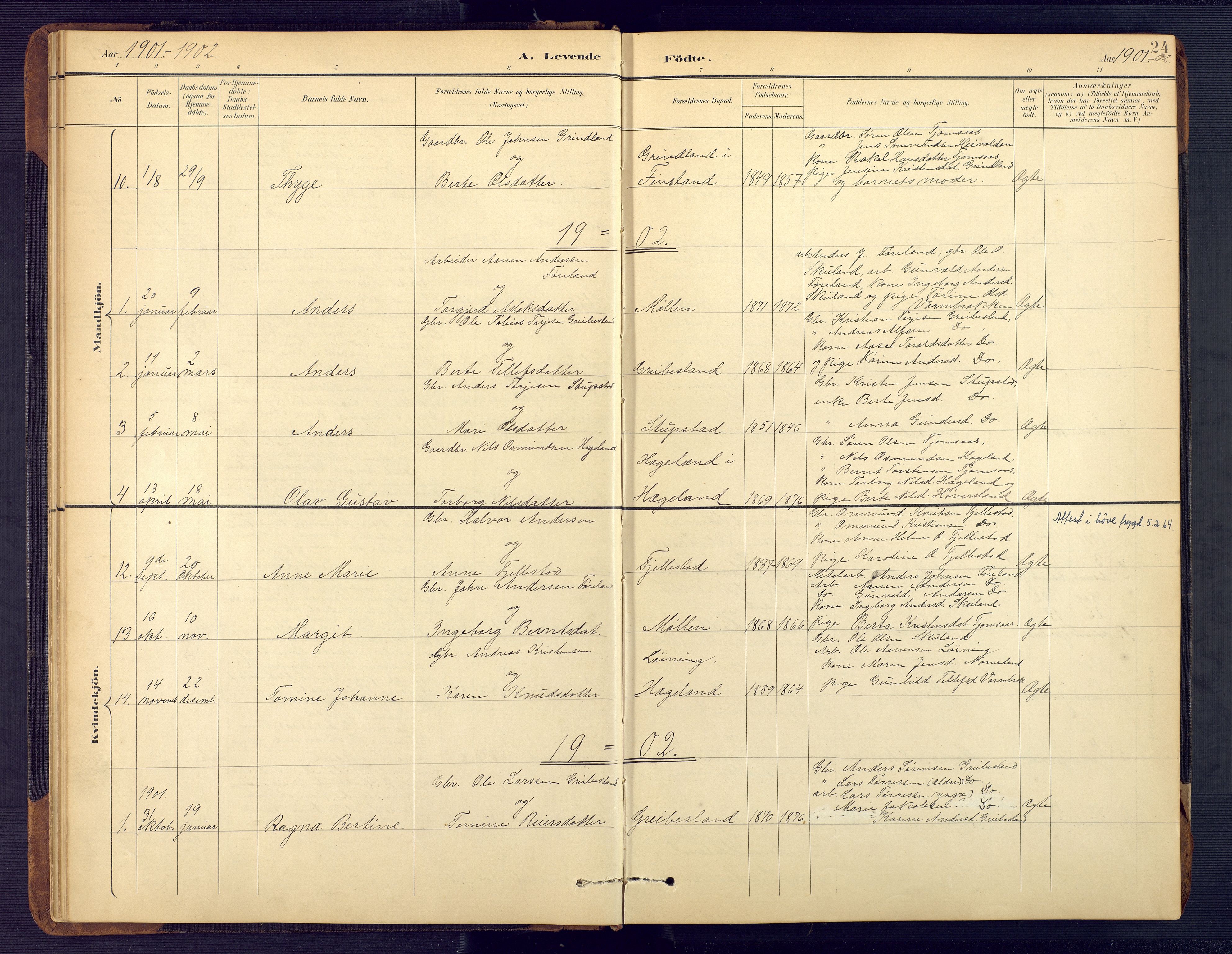 Vennesla sokneprestkontor, SAK/1111-0045/Fb/Fbc/L0003: Parish register (copy) no. B 3, 1895-1946, p. 24