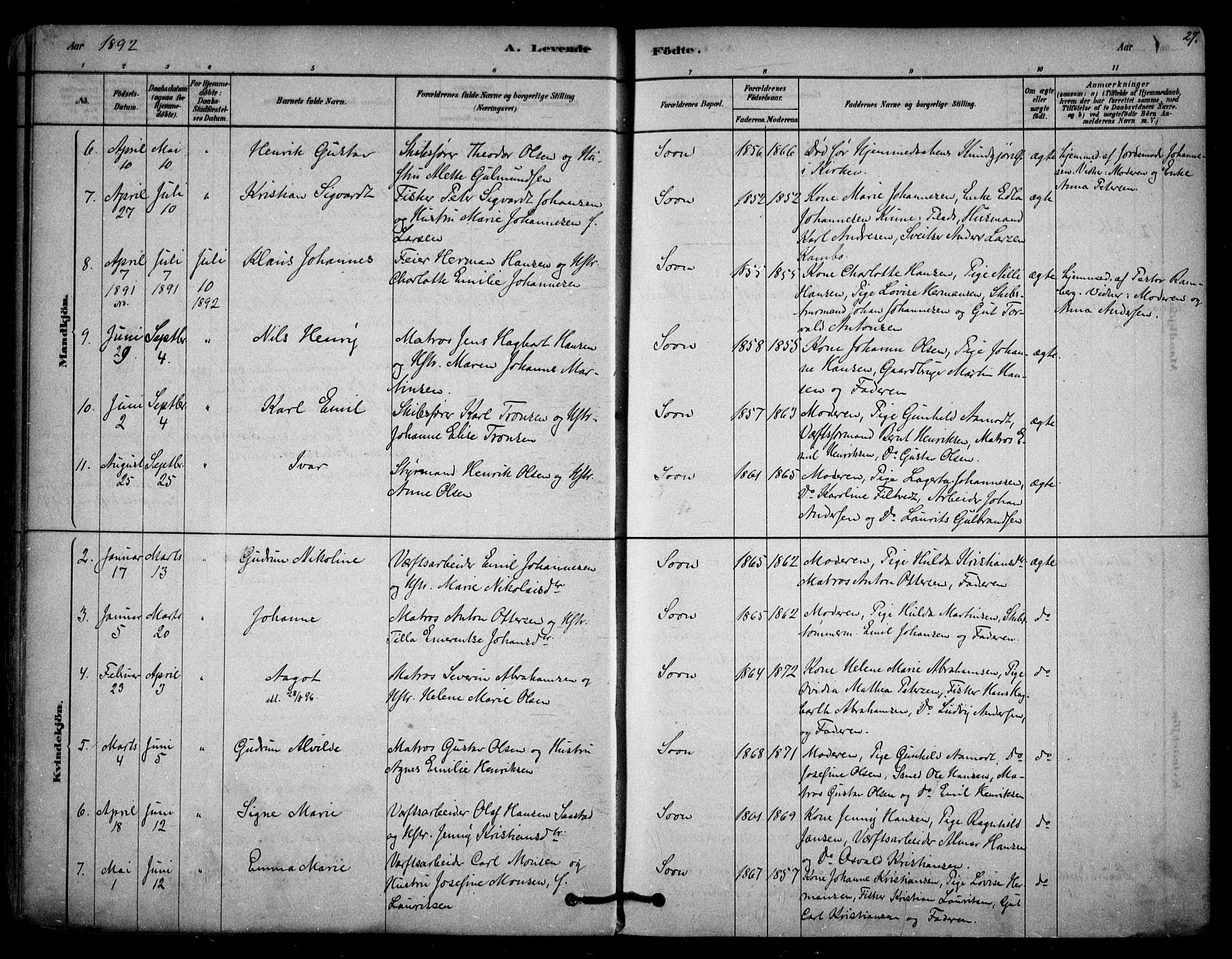 Vestby prestekontor Kirkebøker, SAO/A-10893/F/Fc/L0001: Parish register (official) no. III 1, 1878-1906, p. 27