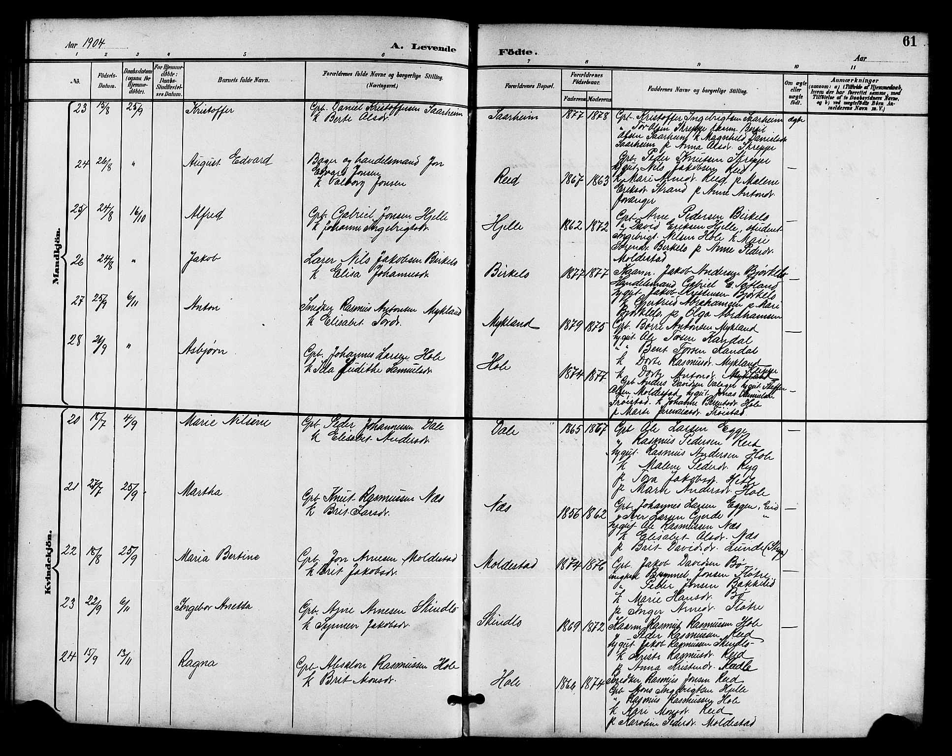 Gloppen sokneprestembete, AV/SAB-A-80101/H/Hab/Habc/L0002: Parish register (copy) no. C 2, 1896-1910, p. 61