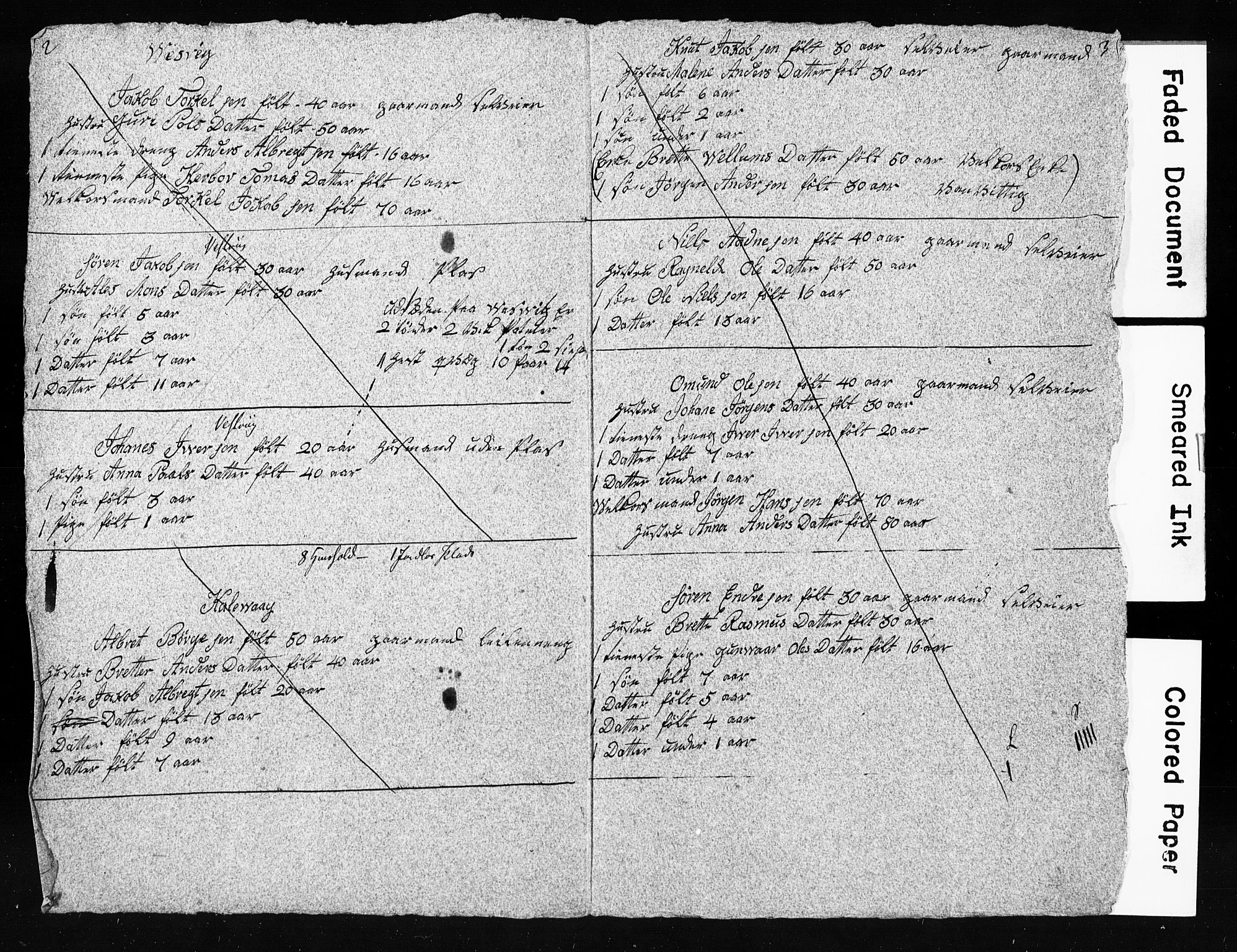 , Census 1835 for Finnås, 1835, p. 63