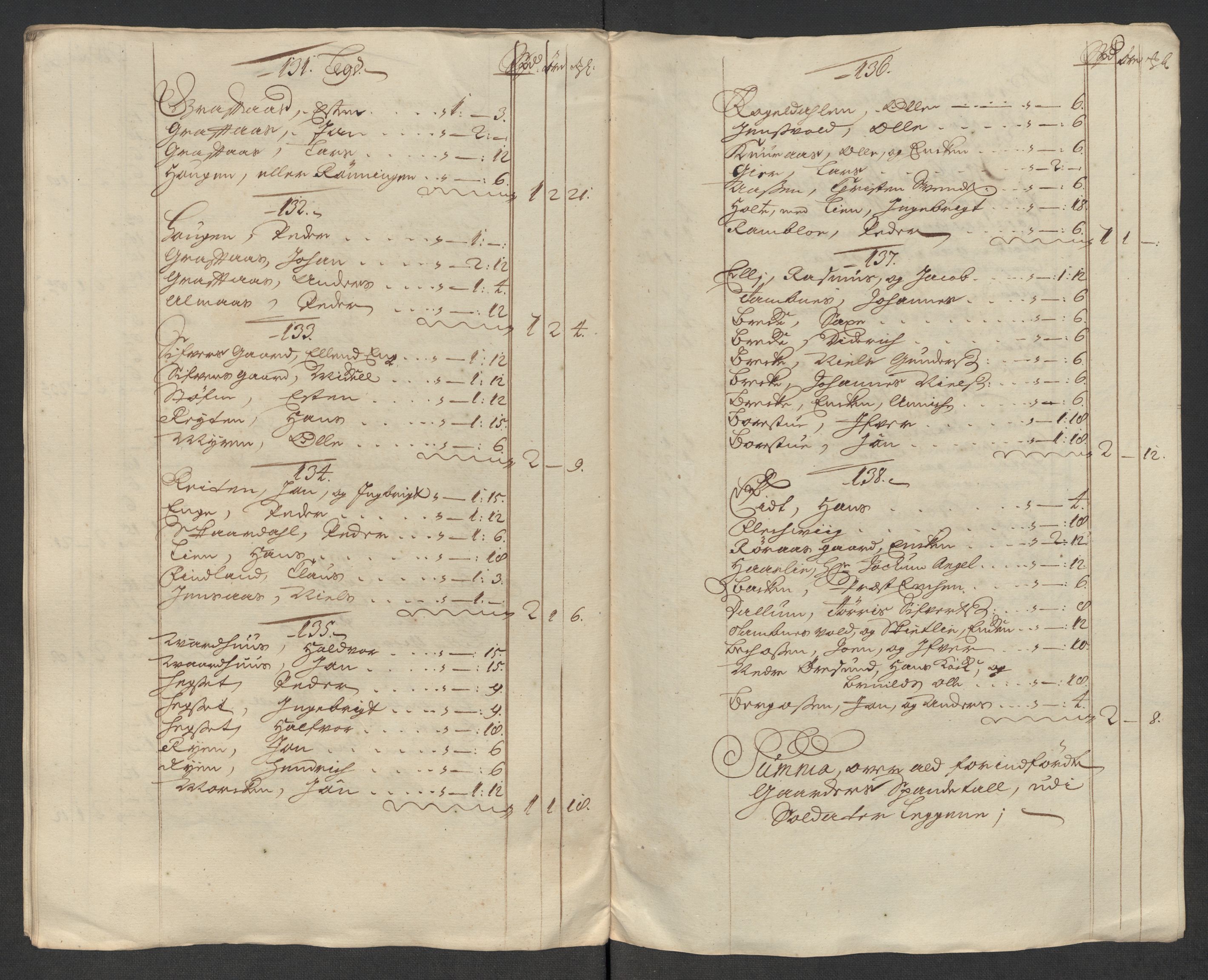 Rentekammeret inntil 1814, Reviderte regnskaper, Fogderegnskap, RA/EA-4092/R60/L3969: Fogderegnskap Orkdal og Gauldal, 1717, p. 327