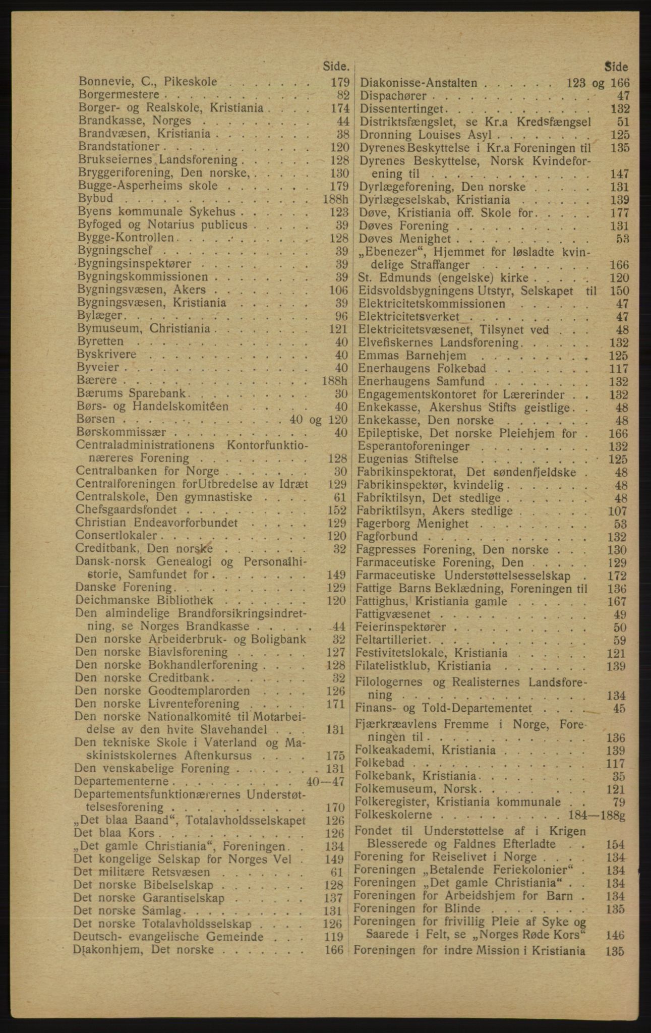 Kristiania/Oslo adressebok, PUBL/-, 1913, p. 22