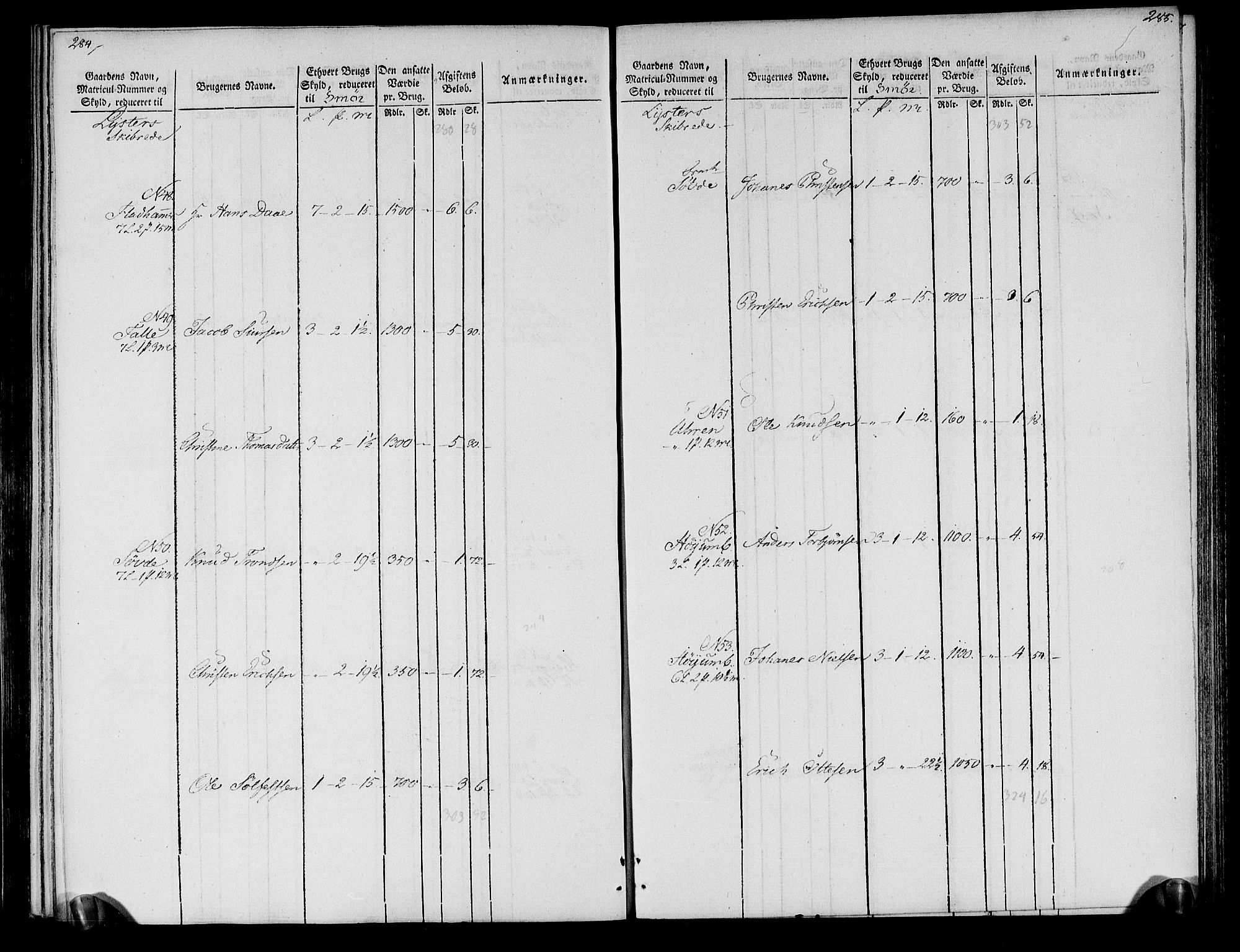 Rentekammeret inntil 1814, Realistisk ordnet avdeling, AV/RA-EA-4070/N/Ne/Nea/L0118: Ytre og Indre Sogn fogderi. Oppebørselsregister, 1803-1804, p. 147