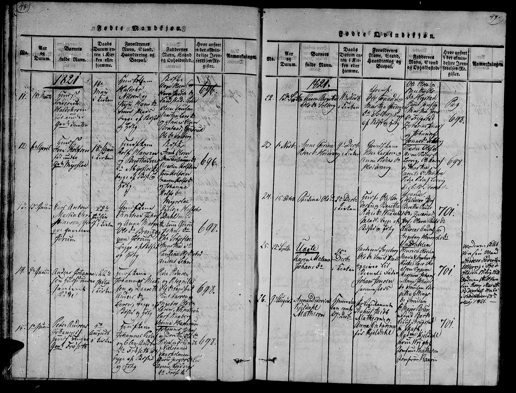 Ministerialprotokoller, klokkerbøker og fødselsregistre - Nord-Trøndelag, SAT/A-1458/735/L0333: Parish register (official) no. 735A04 /1, 1816-1824, p. 48-49