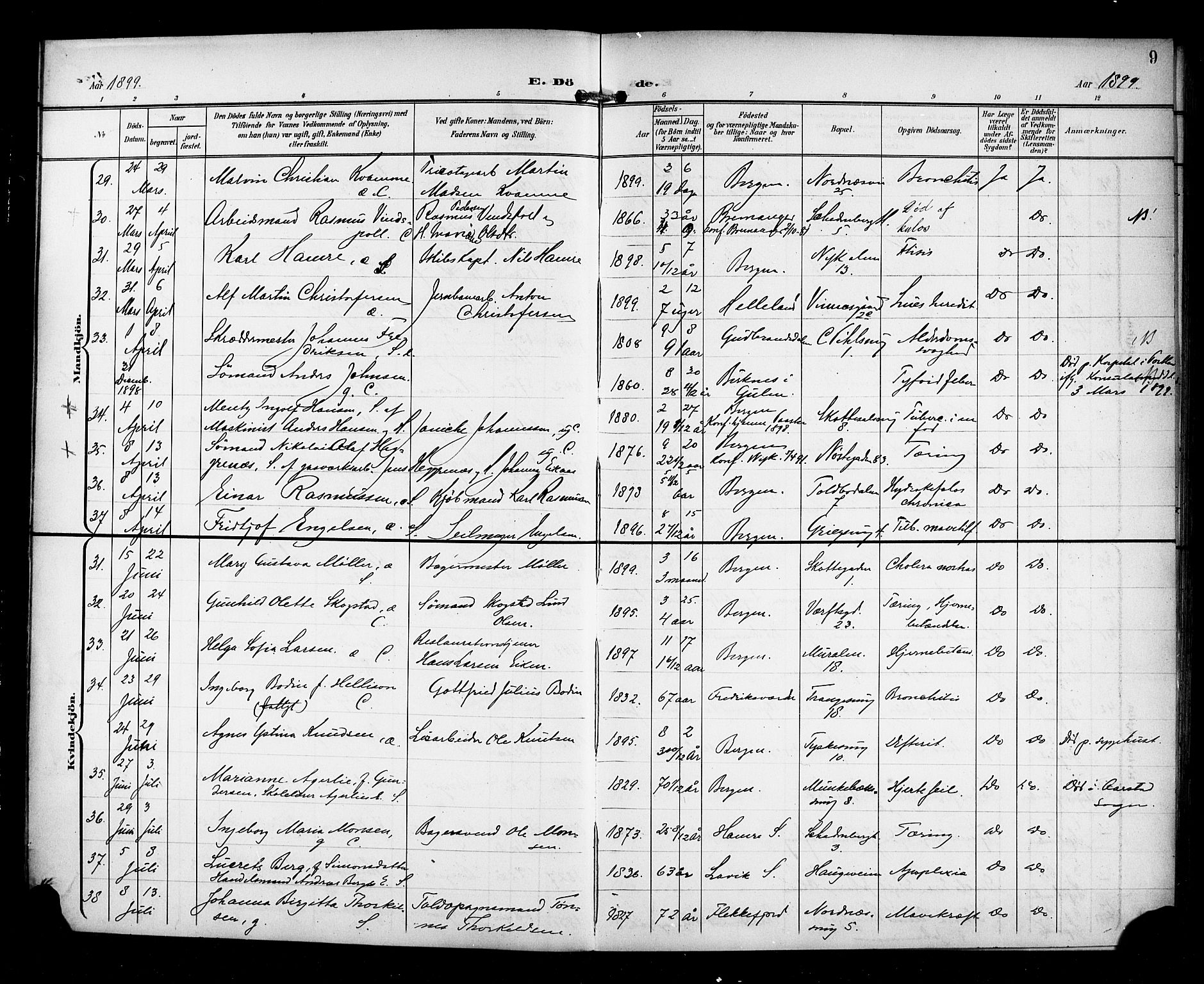 Nykirken Sokneprestembete, AV/SAB-A-77101/H/Haa/L0045: Parish register (official) no. E 5, 1899-1917, p. 9