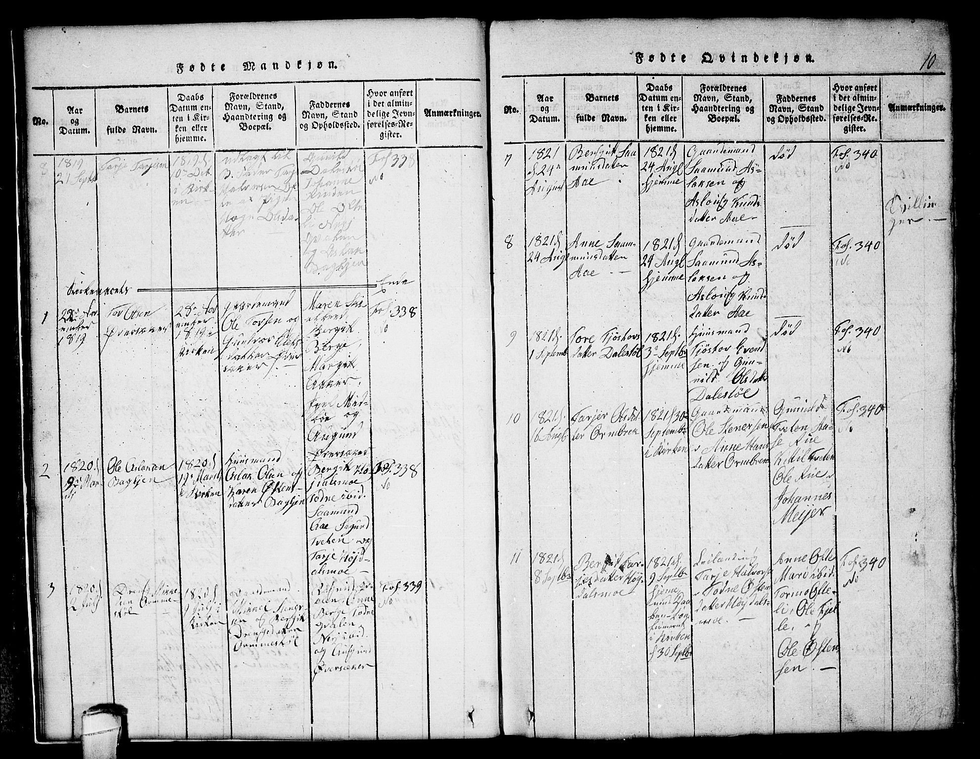 Lårdal kirkebøker, SAKO/A-284/G/Gc/L0001: Parish register (copy) no. III 1, 1815-1854, p. 10