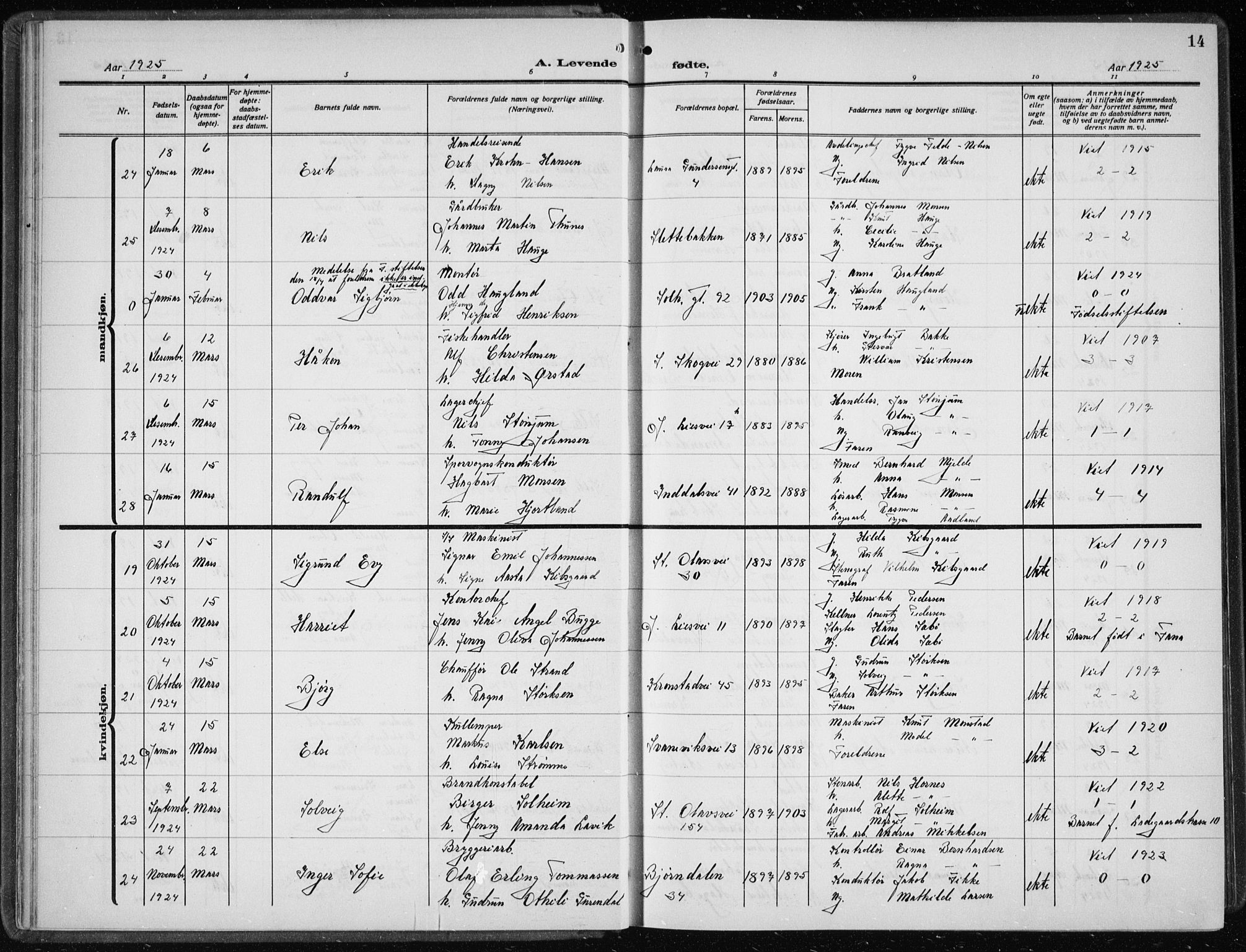 Årstad Sokneprestembete, AV/SAB-A-79301/H/Hab/L0005: Parish register (copy) no. A 5, 1924-1934, p. 14