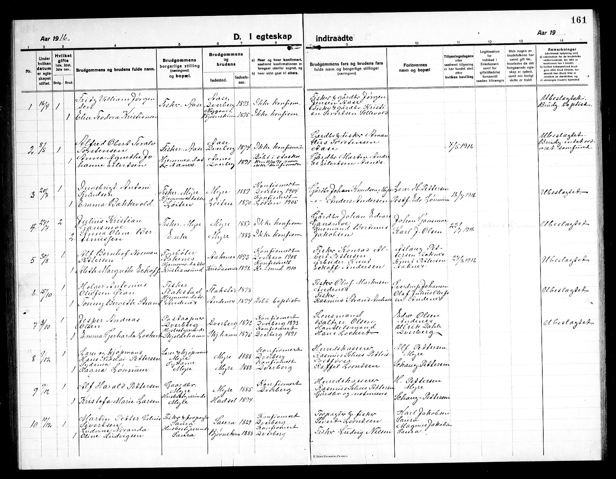 Ministerialprotokoller, klokkerbøker og fødselsregistre - Nordland, AV/SAT-A-1459/897/L1415: Parish register (copy) no. 897C05, 1916-1945, p. 161