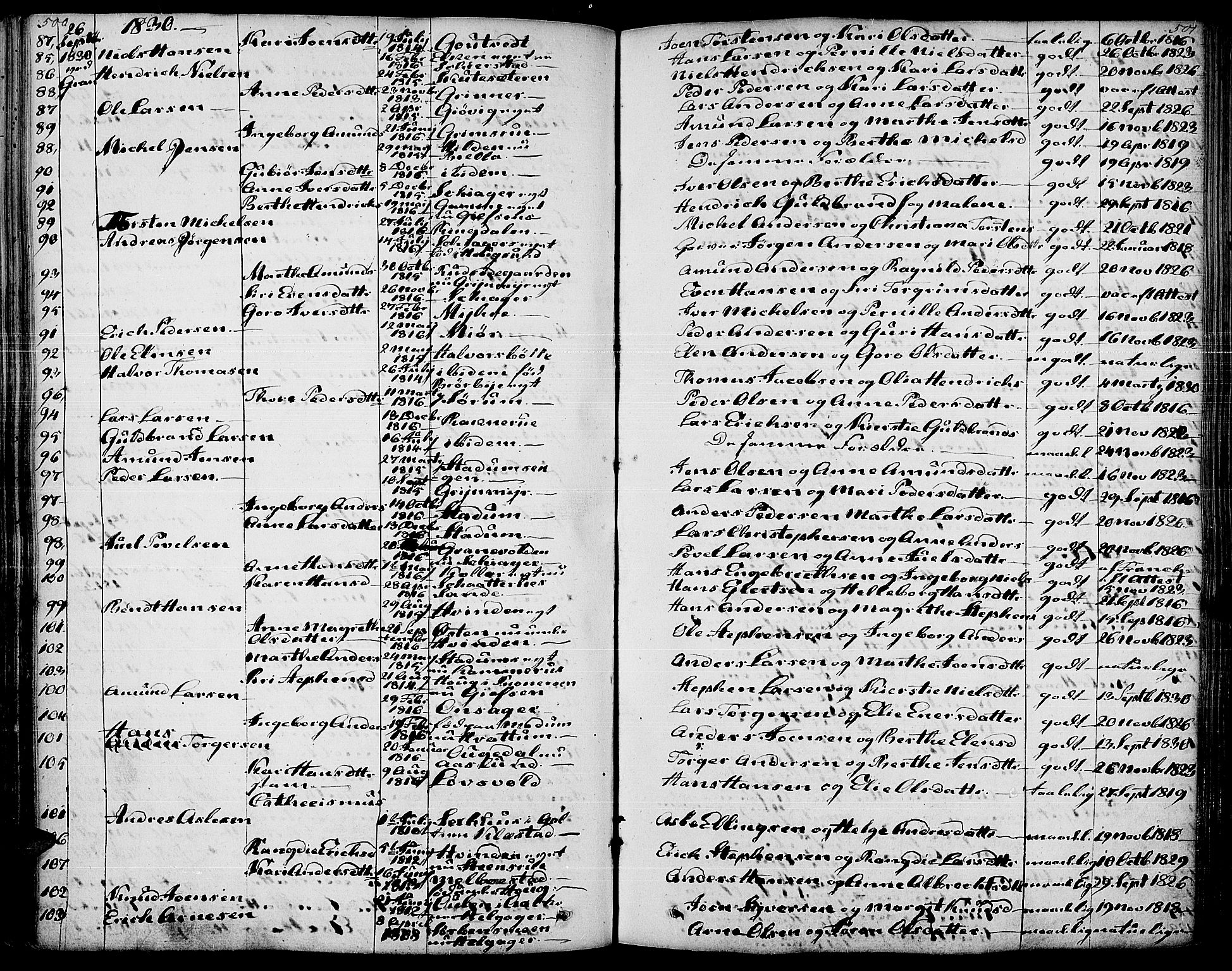 Gran prestekontor, SAH/PREST-112/H/Ha/Haa/L0010: Parish register (official) no. 10, 1824-1842, p. 500-501