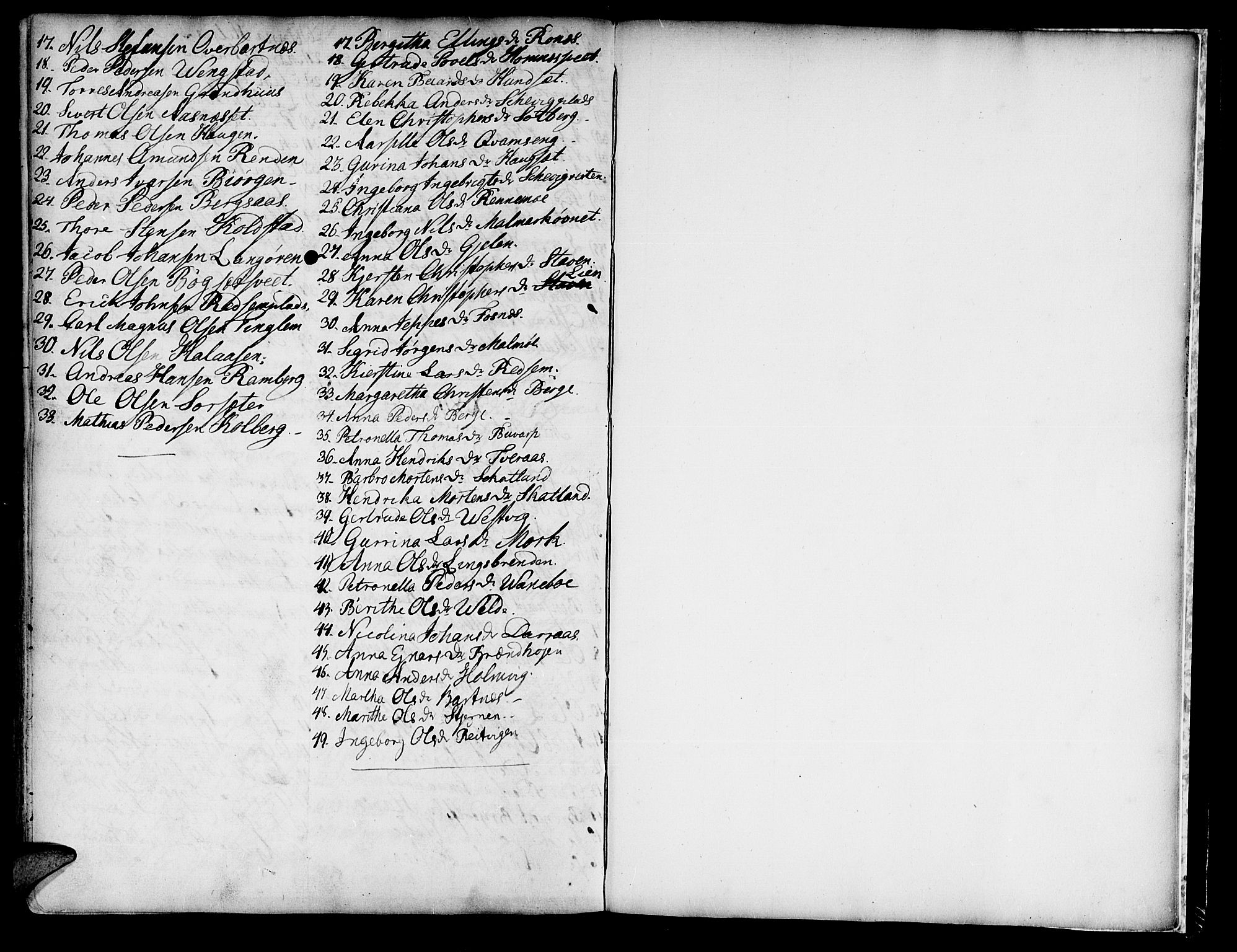 Ministerialprotokoller, klokkerbøker og fødselsregistre - Nord-Trøndelag, AV/SAT-A-1458/741/L0385: Parish register (official) no. 741A01, 1722-1815, p. 265