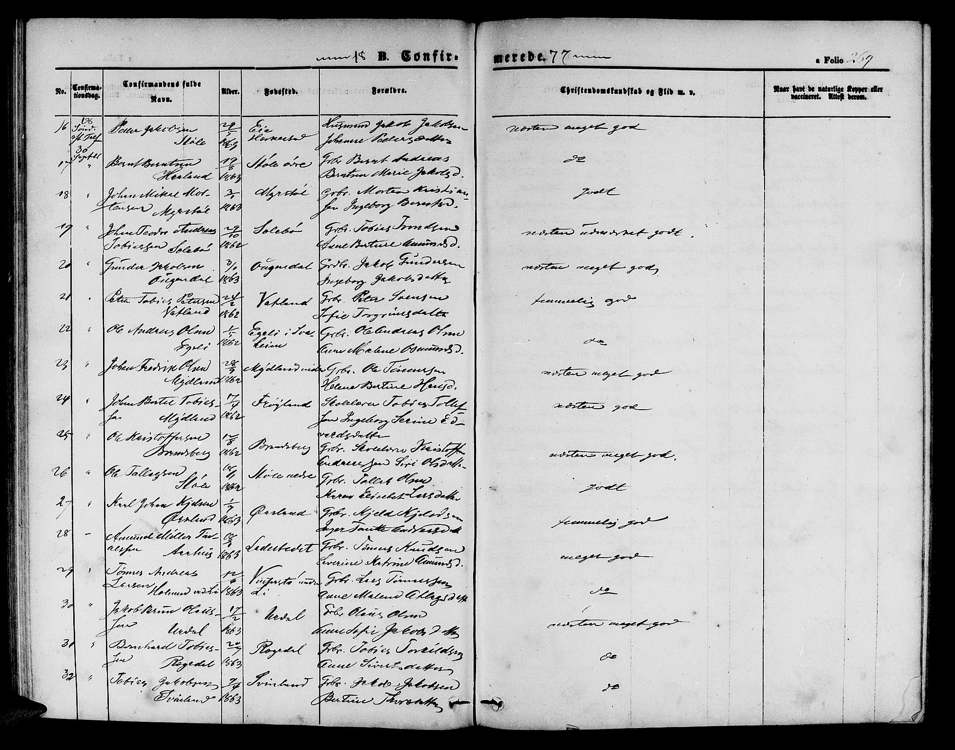 Sokndal sokneprestkontor, SAST/A-101808: Parish register (copy) no. B 3, 1865-1879, p. 269