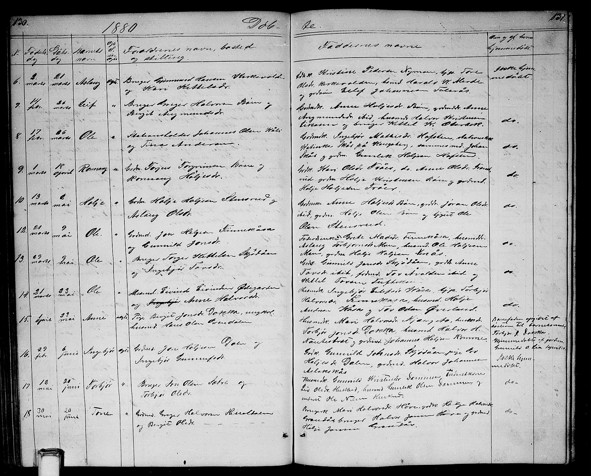 Gransherad kirkebøker, SAKO/A-267/G/Ga/L0002: Parish register (copy) no. I 2, 1854-1886, p. 130-131