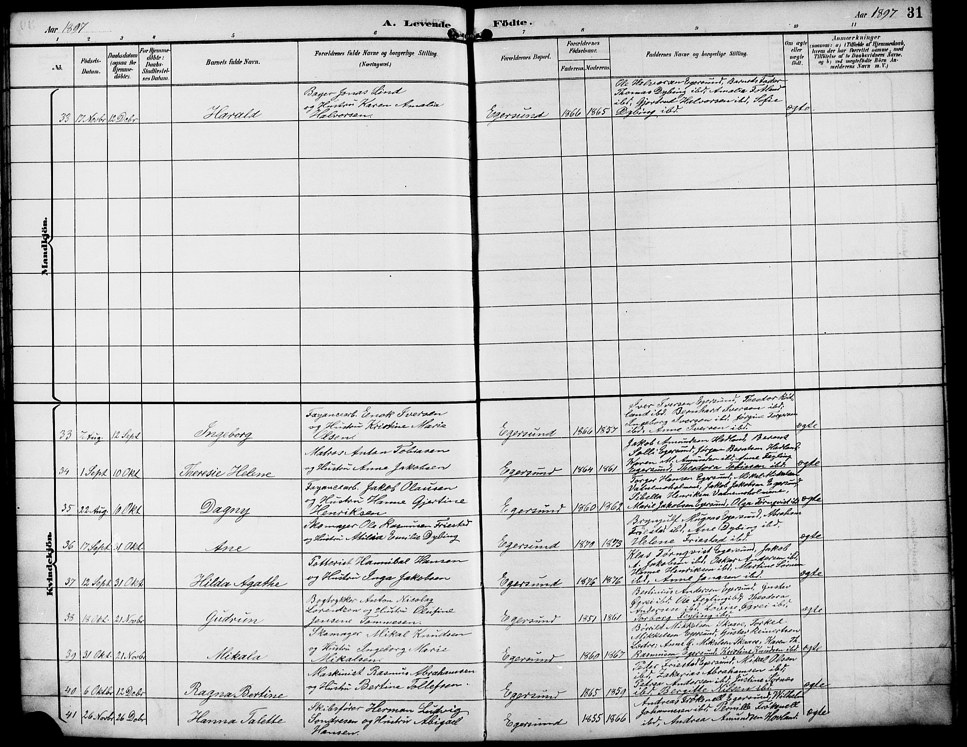 Eigersund sokneprestkontor, AV/SAST-A-101807/S09/L0010: Parish register (copy) no. B 10, 1893-1907, p. 31