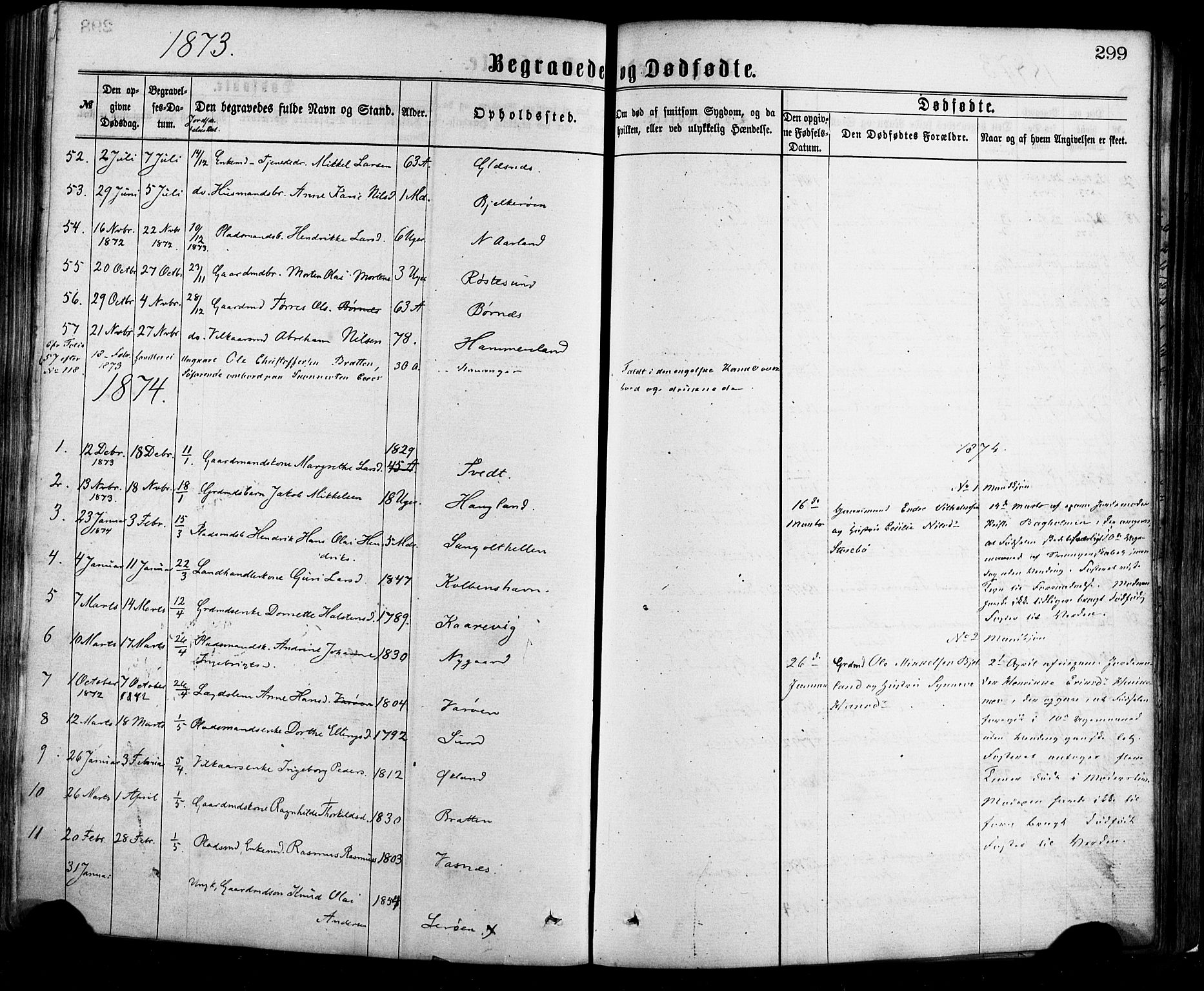 Sund sokneprestembete, SAB/A-99930: Parish register (official) no. A 15, 1867-1881, p. 299